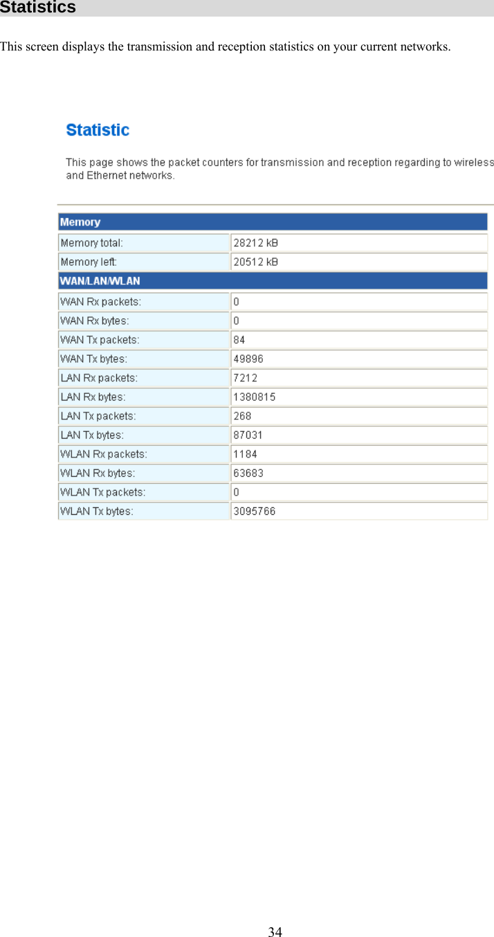   34 Statistics This screen displays the transmission and reception statistics on your current networks.     