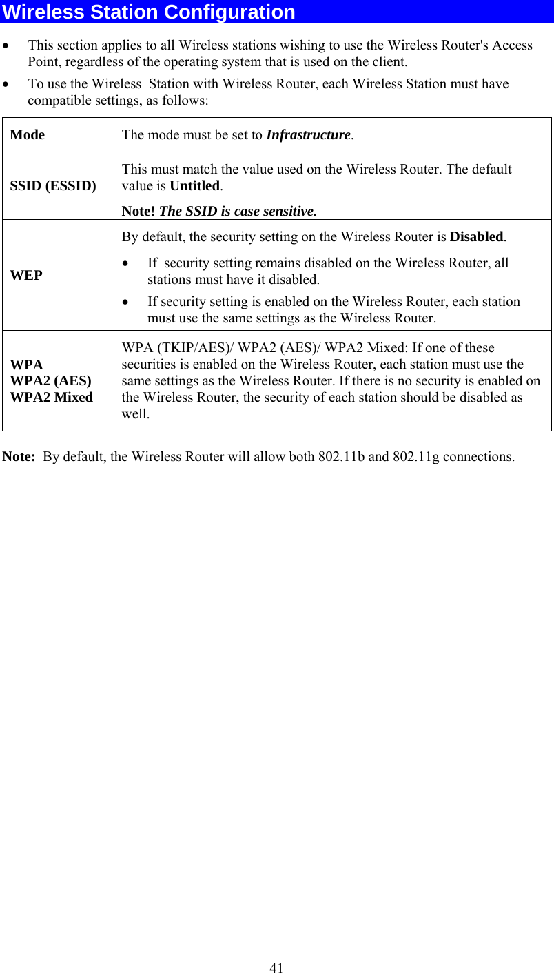   41Wireless Station Configuration •  This section applies to all Wireless stations wishing to use the Wireless Router&apos;s Access Point, regardless of the operating system that is used on the client. •  To use the Wireless  Station with Wireless Router, each Wireless Station must have compatible settings, as follows: Mode   The mode must be set to Infrastructure. SSID (ESSID)  This must match the value used on the Wireless Router. The default value is Untitled.  Note! The SSID is case sensitive. WEP By default, the security setting on the Wireless Router is Disabled. •  If  security setting remains disabled on the Wireless Router, all stations must have it disabled. •  If security setting is enabled on the Wireless Router, each station must use the same settings as the Wireless Router. WPA WPA2 (AES) WPA2 Mixed WPA (TKIP/AES)/ WPA2 (AES)/ WPA2 Mixed: If one of these securities is enabled on the Wireless Router, each station must use the same settings as the Wireless Router. If there is no security is enabled on the Wireless Router, the security of each station should be disabled as well.  Note:  By default, the Wireless Router will allow both 802.11b and 802.11g connections.  