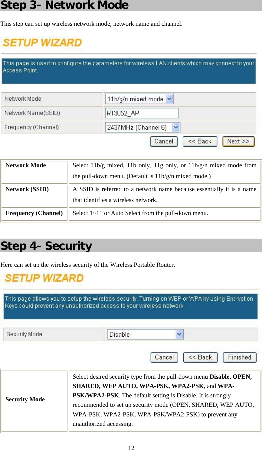   12Step 3- Network Mode This step can set up wireless network mode, network name and channel.  Network Mode  Select 11b/g mixed, 11b only, 11g only, or 11b/g/n mixed mode from the pull-down menu. (Default is 11b/g/n mixed mode.) Network (SSID)  A SSID is referred to a network name because essentially it is a name that identifies a wireless network.  Frequency (Channel)  Select 1~11 or Auto Select from the pull-down menu.  Step 4- Security Here can set up the wireless security of the Wireless Portable Router.  Security Mode Select desired security type from the pull-down menu Disable, OPEN, SHARED, WEP AUTO, WPA-PSK, WPA2-PSK, and WPA-PSK/WPA2-PSK. The default setting is Disable. It is strongly recommended to set up security mode (OPEN, SHARED, WEP AUTO, WPA-PSK, WPA2-PSK, WPA-PSK/WPA2-PSK) to prevent any unauthorized accessing. 