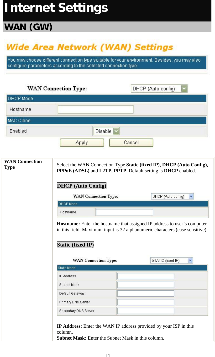   14Internet Settings  WAN (GW)  WAN Connection Type  Select the WAN Connection Type Static (fixed IP), DHCP (Auto Config), PPPoE (ADSL) and L2TP, PPTP. Default setting is DHCP enabled.  DHCP (Auto Config) Hostname: Enter the hostname that assigned IP address to user’s computer in this field. Maximum input is 32 alphanumeric characters (case sensitive).  Static (fixed IP)  IP Address: Enter the WAN IP address provided by your ISP in this column. Subnet Mask: Enter the Subnet Mask in this column. 