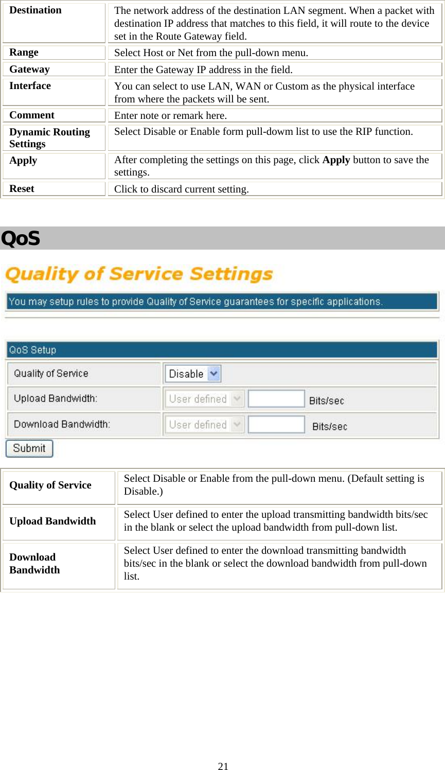   21Destination  The network address of the destination LAN segment. When a packet with destination IP address that matches to this field, it will route to the device set in the Route Gateway field. Range  Select Host or Net from the pull-down menu. Gateway  Enter the Gateway IP address in the field. Interface  You can select to use LAN, WAN or Custom as the physical interface from where the packets will be sent. Comment  Enter note or remark here. Dynamic Routing Settings  Select Disable or Enable form pull-dowm list to use the RIP function. Apply  After completing the settings on this page, click Apply button to save the settings. Reset  Click to discard current setting.   QoS  Quality of Service  Select Disable or Enable from the pull-down menu. (Default setting is Disable.) Upload Bandwidth  Select User defined to enter the upload transmitting bandwidth bits/sec in the blank or select the upload bandwidth from pull-down list. Download Bandwidth Select User defined to enter the download transmitting bandwidth bits/sec in the blank or select the download bandwidth from pull-down list.  