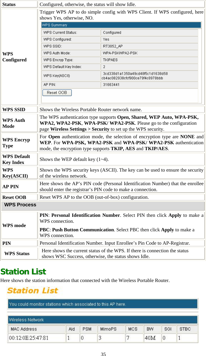   35Status  Configured, otherwise, the status will show Idle. WPS Configured Trigger WPS AP to do simple config with WPS Client. If WPS configured, here shows Yes, otherwise, NO. WPS SSID  Shows the Wireless Portable Router network name. WPS Auth Mode The WPS authentication type supports Open, Shared, WEP Auto, WPA-PSK, WPA2, WPA2-PSK, WPA-PSK/ WPA2-PSK. Please go to the configuration page Wireless Settings &gt; Security to set up the WPS security.  WPS Encryp Type For Open authentication mode, the selection of encryption type are NONE and WEP. For WPA-PSK, WPA2-PSK and WPA-PSK/ WPA2-PSK authentication mode, the encryption type supports TKIP, AES and TKIP/AES. WPS Default Key Index  Shows the WEP default key (1~4). WPS Key(ASCII)  Shows the WPS security keys (ASCII). The key can be used to ensure the security of the wireless network.  AP PIN  Here shows the AP’s PIN code (Personal Identification Number) that the enrollee should enter the registrar’s PIN code to make a connection. Reset OOB  Reset WPS AP to the OOB (out-of-box) configuration.  WPS Process WPS mode PIN: Personal Identification Number. Select PIN then click Apply to make a WPS connection. PBC: Push Button Communication. Select PBC then click Apply to make a WPS connection. PIN  Personal Identification Number. Input Enrollee’s Pin Code to AP-Registrar. WPS Status  Here shows the current status of the WPS. If there is connection the status shows WSC Success, otherwise, the status shows Idle.  SSttaattiioonn  LLiisstt  Here shows the station information that connected with the Wireless Portable Router.  