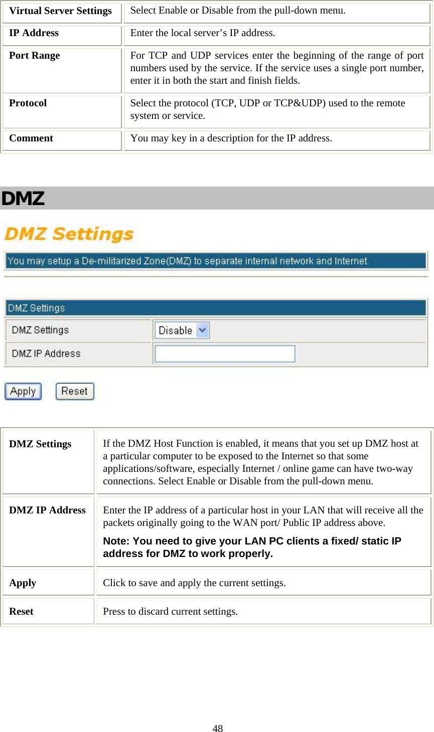   48 Virtual Server Settings  Select Enable or Disable from the pull-down menu. IP Address  Enter the local server’s IP address. Port Range  For TCP and UDP services enter the beginning of the range of port numbers used by the service. If the service uses a single port number, enter it in both the start and finish fields. Protocol  Select the protocol (TCP, UDP or TCP&amp;UDP) used to the remote system or service. Comment  You may key in a description for the IP address.  DMZ   DMZ Settings  If the DMZ Host Function is enabled, it means that you set up DMZ host at a particular computer to be exposed to the Internet so that some applications/software, especially Internet / online game can have two-way connections. Select Enable or Disable from the pull-down menu. DMZ IP Address  Enter the IP address of a particular host in your LAN that will receive all the packets originally going to the WAN port/ Public IP address above. Note: You need to give your LAN PC clients a fixed/ static IP address for DMZ to work properly. Apply  Click to save and apply the current settings. Reset  Press to discard current settings.  