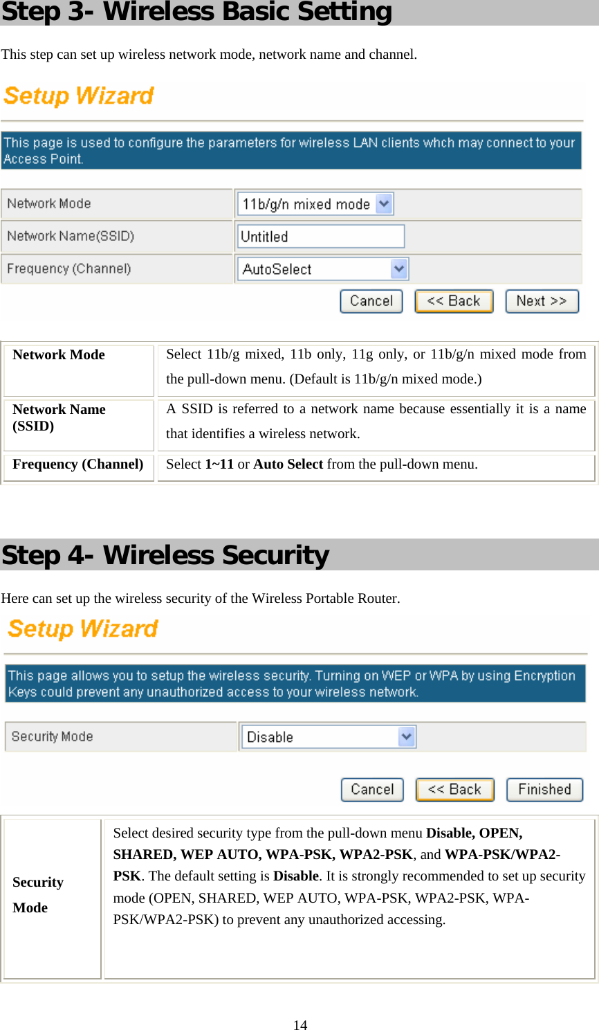   14Step 3- Wireless Basic Setting This step can set up wireless network mode, network name and channel.  Network Mode  Select 11b/g mixed, 11b only, 11g only, or 11b/g/n mixed mode from the pull-down menu. (Default is 11b/g/n mixed mode.) Network Name (SSID)  A SSID is referred to a network name because essentially it is a name that identifies a wireless network.  Frequency (Channel)  Select 1~11 or Auto Select from the pull-down menu.   Step 4- Wireless Security Here can set up the wireless security of the Wireless Portable Router.  Security Mode Select desired security type from the pull-down menu Disable, OPEN, SHARED, WEP AUTO, WPA-PSK, WPA2-PSK, and WPA-PSK/WPA2-PSK. The default setting is Disable. It is strongly recommended to set up security mode (OPEN, SHARED, WEP AUTO, WPA-PSK, WPA2-PSK, WPA-PSK/WPA2-PSK) to prevent any unauthorized accessing.  