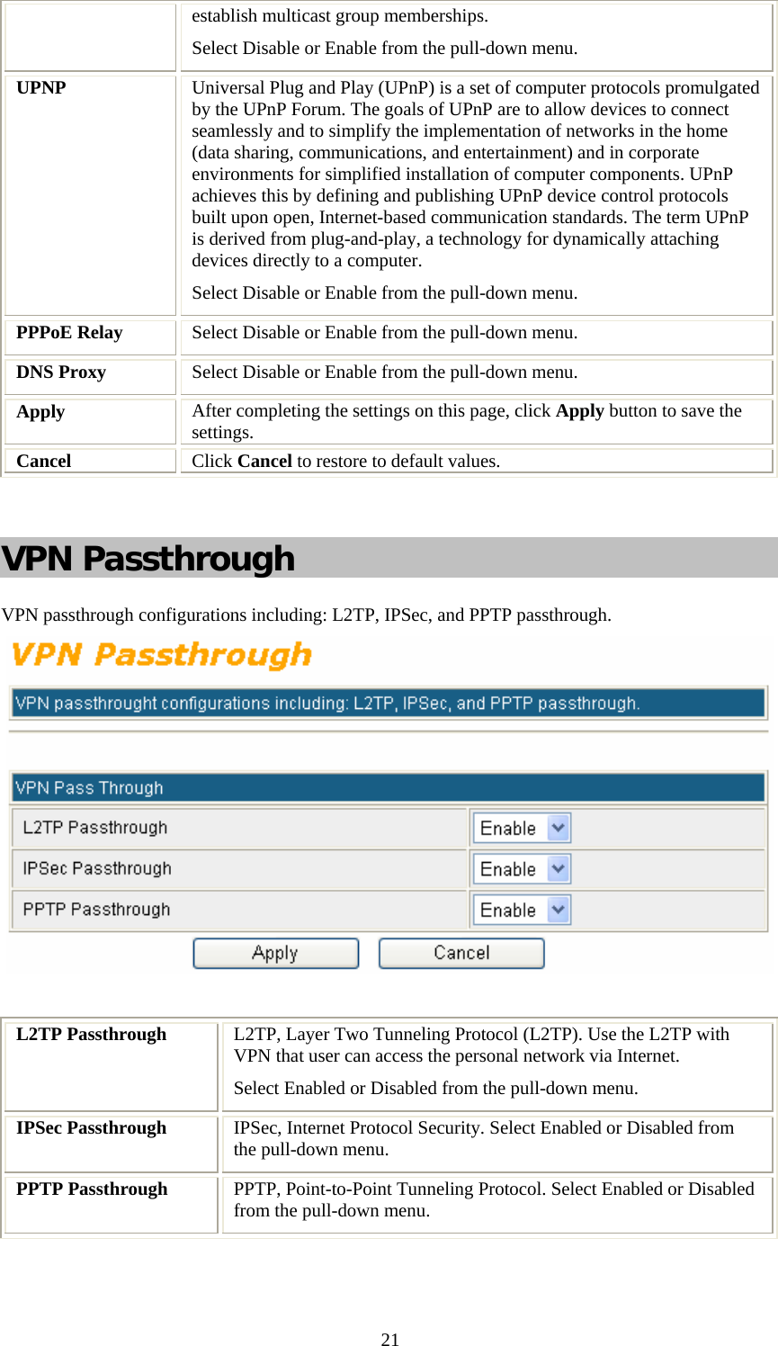   21establish multicast group memberships. Select Disable or Enable from the pull-down menu. UPNP  Universal Plug and Play (UPnP) is a set of computer protocols promulgated by the UPnP Forum. The goals of UPnP are to allow devices to connect seamlessly and to simplify the implementation of networks in the home (data sharing, communications, and entertainment) and in corporate environments for simplified installation of computer components. UPnP achieves this by defining and publishing UPnP device control protocols built upon open, Internet-based communication standards. The term UPnP is derived from plug-and-play, a technology for dynamically attaching devices directly to a computer. Select Disable or Enable from the pull-down menu. PPPoE Relay  Select Disable or Enable from the pull-down menu. DNS Proxy  Select Disable or Enable from the pull-down menu. Apply  After completing the settings on this page, click Apply button to save the settings. Cancel  Click Cancel to restore to default values.  VPN Passthrough VPN passthrough configurations including: L2TP, IPSec, and PPTP passthrough.   L2TP Passthrough  L2TP, Layer Two Tunneling Protocol (L2TP). Use the L2TP with VPN that user can access the personal network via Internet. Select Enabled or Disabled from the pull-down menu. IPSec Passthrough  IPSec, Internet Protocol Security. Select Enabled or Disabled from the pull-down menu. PPTP Passthrough  PPTP, Point-to-Point Tunneling Protocol. Select Enabled or Disabled from the pull-down menu. 