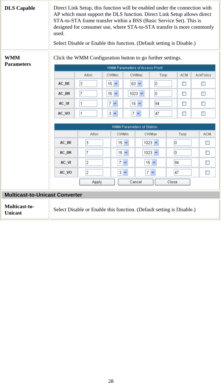   28DLS Capable  Direct Link Setup, this function will be enabled under the connection with AP which must support the DLS function. Direct Link Setup allows direct STA-to-STA frame transfer within a BSS (Basic Service Set). This is designed for consumer use, where STA-to-STA transfer is more commonly used. Select Disable or Enable this function. (Default setting is Disable.) WMM Parameters  Click the WMM Configuration button to go further settings. Multicast-to-Unicast Converter Multicast-to-Unicast  Select Disable or Enable this function. (Default setting is Disable.)  