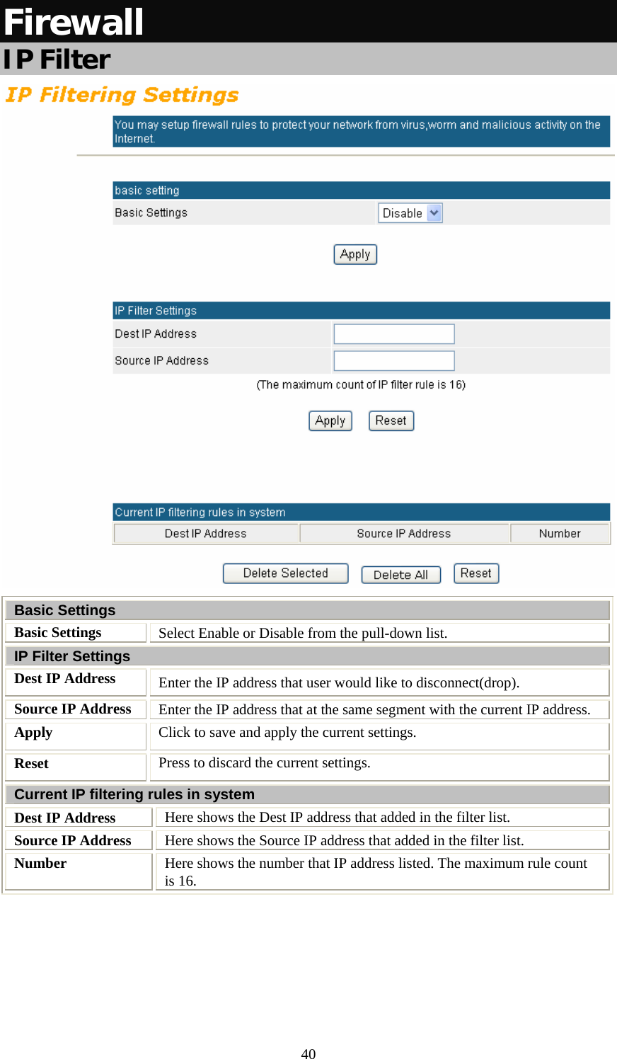   40Firewall IP Filter  Basic Settings Basic Settings  Select Enable or Disable from the pull-down list. IP Filter Settings Dest IP Address    Enter the IP address that user would like to disconnect(drop). Source IP Address     Enter the IP address that at the same segment with the current IP address. Apply  Click to save and apply the current settings. Reset  Press to discard the current settings. Current IP filtering rules in system Dest IP Address  Here shows the Dest IP address that added in the filter list. Source IP Address    Here shows the Source IP address that added in the filter list. Number  Here shows the number that IP address listed. The maximum rule count is 16.  