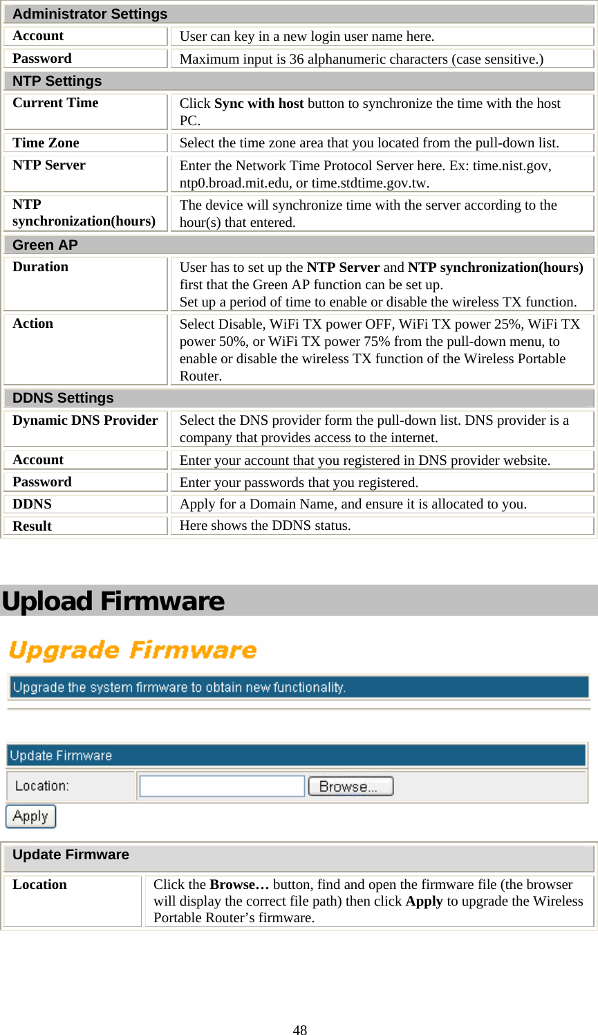   48Administrator Settings Account  User can key in a new login user name here. Password  Maximum input is 36 alphanumeric characters (case sensitive.) NTP Settings Current Time  Click Sync with host button to synchronize the time with the host PC. Time Zone  Select the time zone area that you located from the pull-down list. NTP Server  Enter the Network Time Protocol Server here. Ex: time.nist.gov, ntp0.broad.mit.edu, or time.stdtime.gov.tw. NTP synchronization(hours)  The device will synchronize time with the server according to the hour(s) that entered. Green AP Duration  User has to set up the NTP Server and NTP synchronization(hours) first that the Green AP function can be set up. Set up a period of time to enable or disable the wireless TX function. Action  Select Disable, WiFi TX power OFF, WiFi TX power 25%, WiFi TX power 50%, or WiFi TX power 75% from the pull-down menu, to enable or disable the wireless TX function of the Wireless Portable Router. DDNS Settings Dynamic DNS Provider  Select the DNS provider form the pull-down list. DNS provider is a company that provides access to the internet. Account  Enter your account that you registered in DNS provider website. Password   Enter your passwords that you registered.  DDNS  Apply for a Domain Name, and ensure it is allocated to you. Result  Here shows the DDNS status.  Upload Firmware  Update Firmware Location  Click the Browse… button, find and open the firmware file (the browser will display the correct file path) then click Apply to upgrade the Wireless Portable Router’s firmware.  