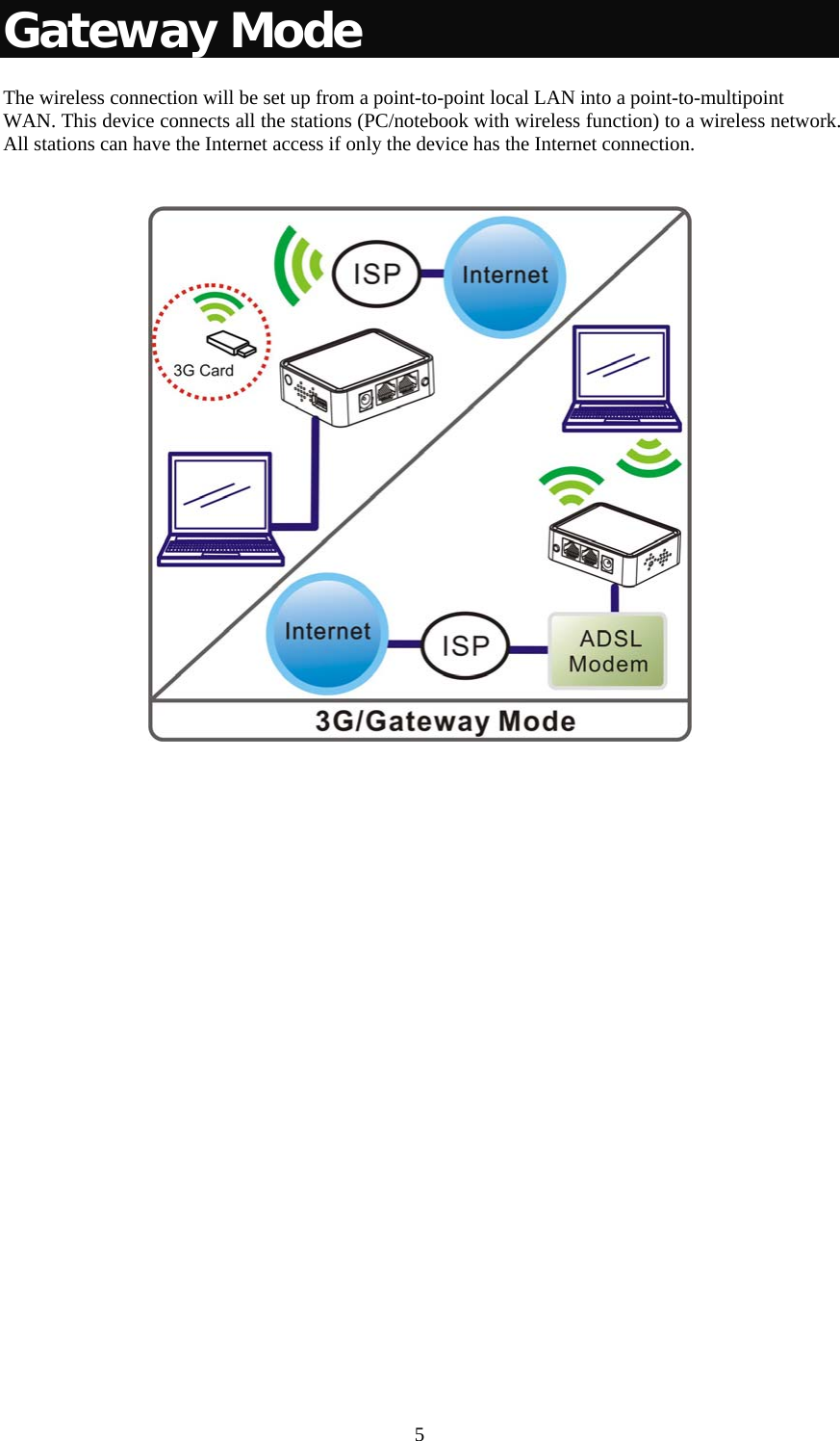   5Gateway Mode The wireless connection will be set up from a point-to-point local LAN into a point-to-multipoint WAN. This device connects all the stations (PC/notebook with wireless function) to a wireless network. All stations can have the Internet access if only the device has the Internet connection.             