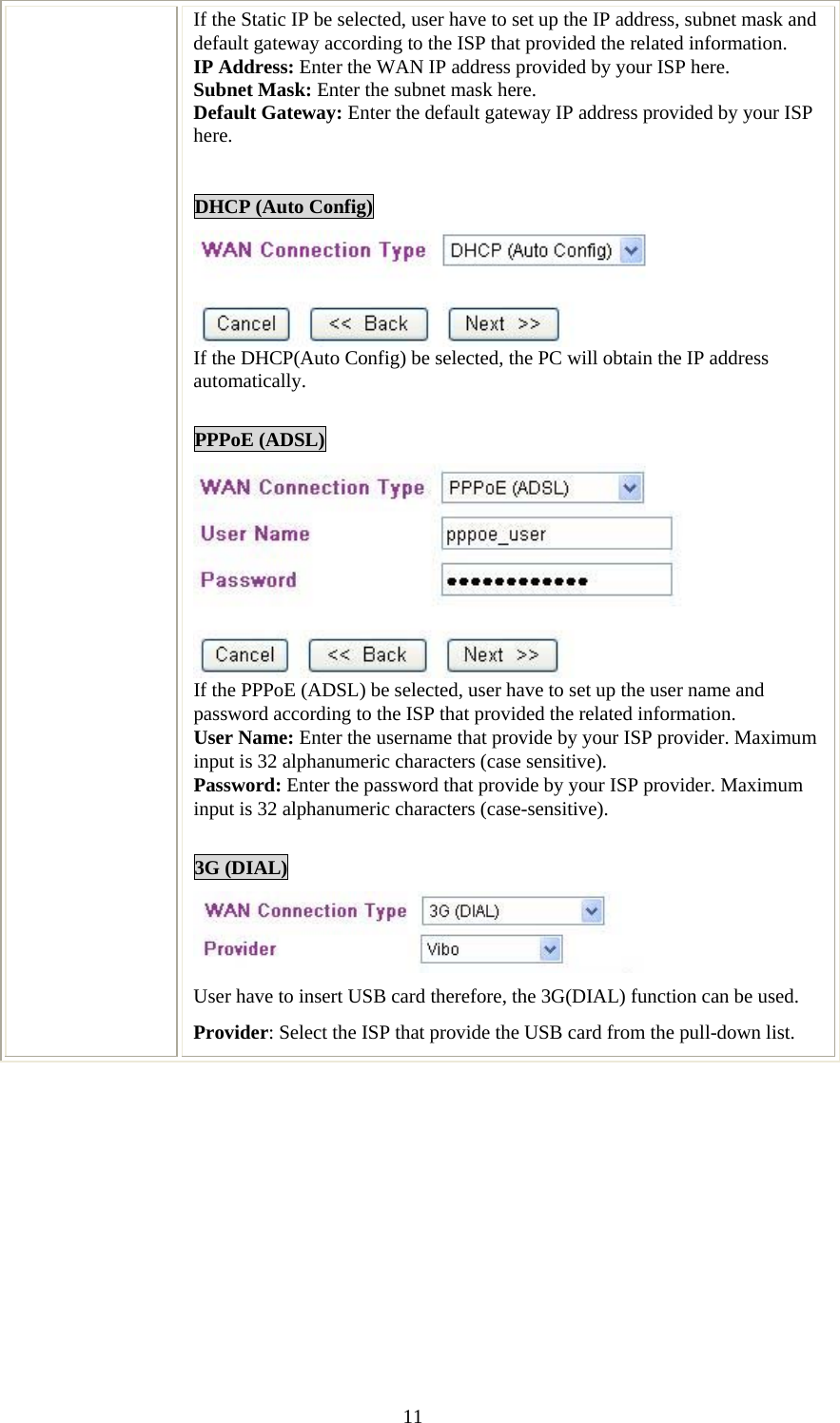   11If the Static IP be selected, user have to set up the IP address, subnet mask and default gateway according to the ISP that provided the related information. IP Address: Enter the WAN IP address provided by your ISP here. Subnet Mask: Enter the subnet mask here. Default Gateway: Enter the default gateway IP address provided by your ISP here.  DHCP (Auto Config)  If the DHCP(Auto Config) be selected, the PC will obtain the IP address automatically.  PPPoE (ADSL)  If the PPPoE (ADSL) be selected, user have to set up the user name and password according to the ISP that provided the related information. User Name: Enter the username that provide by your ISP provider. Maximum input is 32 alphanumeric characters (case sensitive). Password: Enter the password that provide by your ISP provider. Maximum input is 32 alphanumeric characters (case-sensitive).  3G (DIAL)  User have to insert USB card therefore, the 3G(DIAL) function can be used. Provider: Select the ISP that provide the USB card from the pull-down list.           