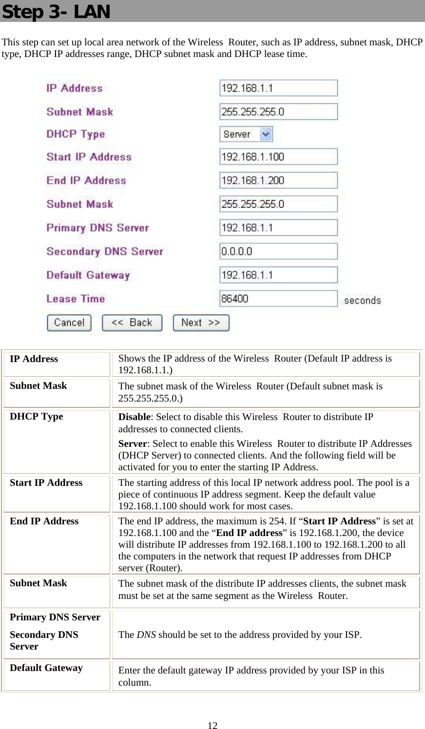   12Step 3- LAN This step can set up local area network of the Wireless  Router, such as IP address, subnet mask, DHCP type, DHCP IP addresses range, DHCP subnet mask and DHCP lease time.  IP Address  Shows the IP address of the Wireless  Router (Default IP address is 192.168.1.1.) Subnet Mask  The subnet mask of the Wireless  Router (Default subnet mask is 255.255.255.0.) DHCP Type  Disable: Select to disable this Wireless  Router to distribute IP addresses to connected clients. Server: Select to enable this Wireless  Router to distribute IP Addresses (DHCP Server) to connected clients. And the following field will be activated for you to enter the starting IP Address. Start IP Address  The starting address of this local IP network address pool. The pool is a piece of continuous IP address segment. Keep the default value 192.168.1.100 should work for most cases. End IP Address  The end IP address, the maximum is 254. If “Start IP Address” is set at 192.168.1.100 and the “End IP address” is 192.168.1.200, the device will distribute IP addresses from 192.168.1.100 to 192.168.1.200 to all the computers in the network that request IP addresses from DHCP server (Router). Subnet Mask  The subnet mask of the distribute IP addresses clients, the subnet mask must be set at the same segment as the Wireless  Router. Primary DNS Server   Secondary DNS Server    The DNS should be set to the address provided by your ISP. Default Gateway   Enter the default gateway IP address provided by your ISP in this column. 