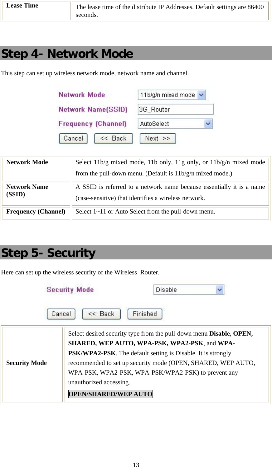   13Lease Time  The lease time of the distribute IP Addresses. Default settings are 86400 seconds.   Step 4- Network Mode This step can set up wireless network mode, network name and channel.  Network Mode  Select 11b/g mixed mode, 11b only, 11g only, or 11b/g/n mixed mode from the pull-down menu. (Default is 11b/g/n mixed mode.) Network Name (SSID)  A SSID is referred to a network name because essentially it is a name (case-sensitive) that identifies a wireless network.  Frequency (Channel)  Select 1~11 or Auto Select from the pull-down menu.   Step 5- Security Here can set up the wireless security of the Wireless  Router.  Security Mode Select desired security type from the pull-down menu Disable, OPEN, SHARED, WEP AUTO, WPA-PSK, WPA2-PSK, and WPA-PSK/WPA2-PSK. The default setting is Disable. It is strongly recommended to set up security mode (OPEN, SHARED, WEP AUTO, WPA-PSK, WPA2-PSK, WPA-PSK/WPA2-PSK) to prevent any unauthorized accessing. OPEN/SHARED/WEP AUTO 