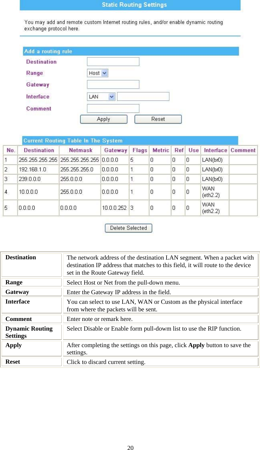   20  Destination  The network address of the destination LAN segment. When a packet with destination IP address that matches to this field, it will route to the device set in the Route Gateway field. Range  Select Host or Net from the pull-down menu. Gateway  Enter the Gateway IP address in the field. Interface  You can select to use LAN, WAN or Custom as the physical interface from where the packets will be sent. Comment  Enter note or remark here. Dynamic Routing Settings  Select Disable or Enable form pull-dowm list to use the RIP function. Apply  After completing the settings on this page, click Apply button to save the settings. Reset  Click to discard current setting.        