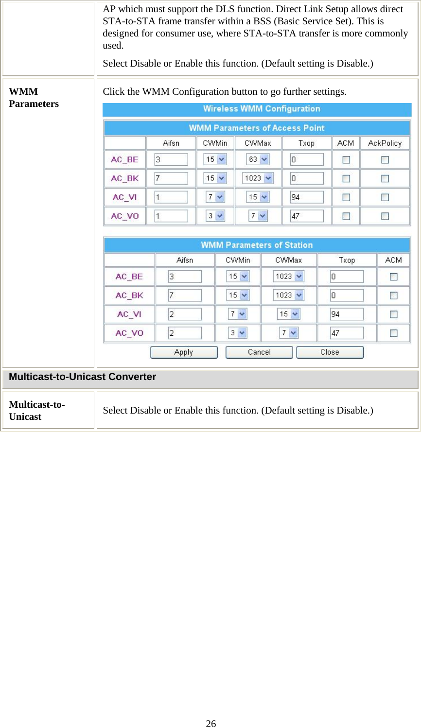  26AP which must support the DLS function. Direct Link Setup allows direct STA-to-STA frame transfer within a BSS (Basic Service Set). This is designed for consumer use, where STA-to-STA transfer is more commonly used.  Select Disable or Enable this function. (Default setting is Disable.) WMM Parameters  Click the WMM Configuration button to go further settings. Multicast-to-Unicast Converter Multicast-to-Unicast  Select Disable or Enable this function. (Default setting is Disable.)  