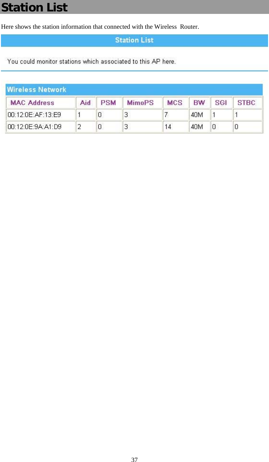   37Station List Here shows the station information that connected with the Wireless  Router.  