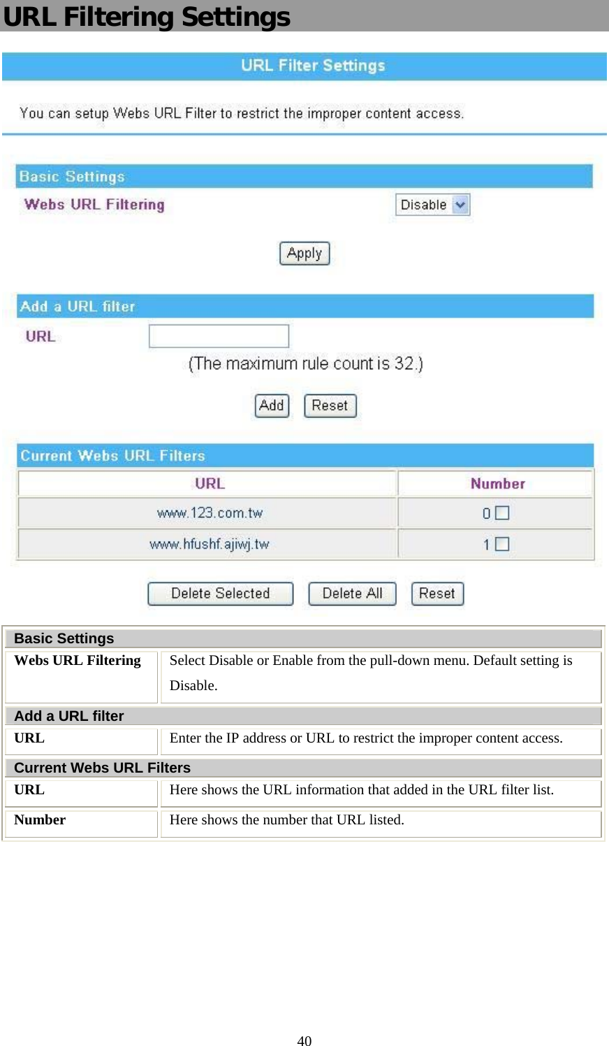   40URL Filtering Settings  Basic Settings Webs URL Filtering  Select Disable or Enable from the pull-down menu. Default setting is Disable.  Add a URL filter URL  Enter the IP address or URL to restrict the improper content access.  Current Webs URL Filters URL  Here shows the URL information that added in the URL filter list.  Number   Here shows the number that URL listed.    