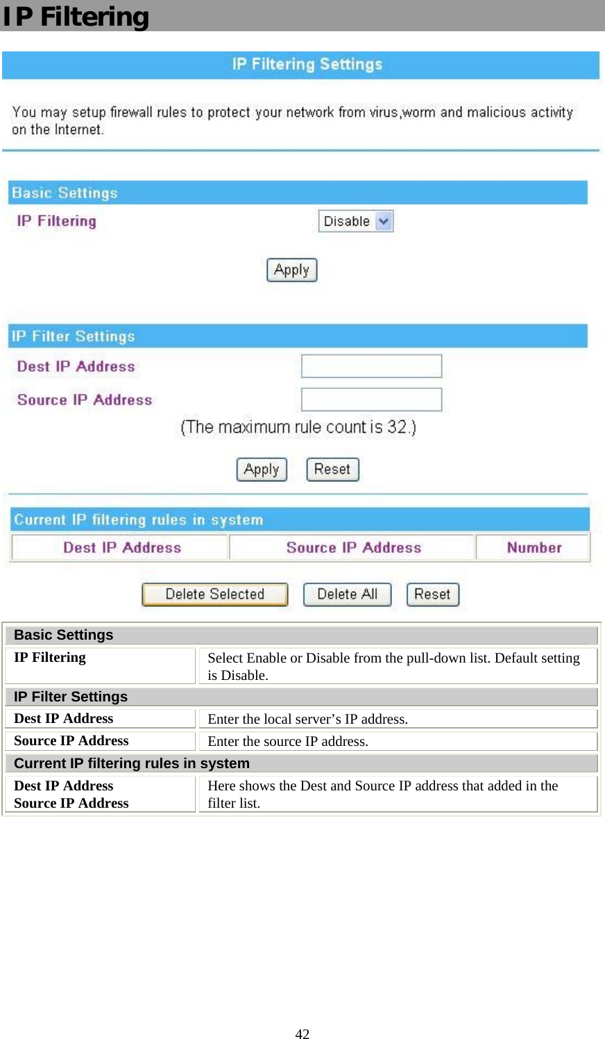   42IP Filtering  Basic Settings IP Filtering   Select Enable or Disable from the pull-down list. Default setting is Disable. IP Filter Settings Dest IP Address    Enter the local server’s IP address. Source IP Address     Enter the source IP address. Current IP filtering rules in system Dest IP Address   Source IP Address    Here shows the Dest and Source IP address that added in the filter list.           