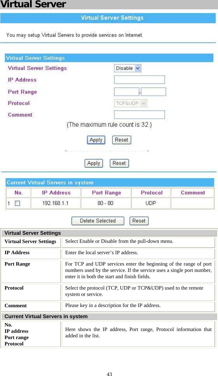   43Virtual Server  Virtual Server Settings Virtual Server Settings  Select Enable or Disable from the pull-down menu. IP Address  Enter the local server’s IP address. Port Range  For TCP and UDP services enter the beginning of the range of port numbers used by the service. If the service uses a single port number, enter it in both the start and finish fields. Protocol  Select the protocol (TCP, UDP or TCP&amp;UDP) used to the remote system or service. Comment  Please key in a description for the IP address. Current Virtual Servers in system No.  IP address Port range Protocol Here shows the IP address, Port range, Protocol information that added in the list.  