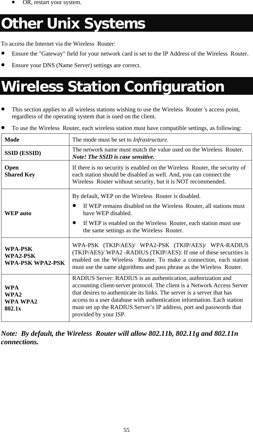   55• OR, restart your system. Other Unix Systems To access the Internet via the Wireless  Router: • Ensure the &quot;Gateway&quot; field for your network card is set to the IP Address of the Wireless  Router. • Ensure your DNS (Name Server) settings are correct. Wireless Station Configuration • This section applies to all wireless stations wishing to use the Wireless  Router &apos;s access point, regardless of the operating system that is used on the client. • To use the Wireless  Router, each wireless station must have compatible settings, as following: Mode  The mode must be set to Infrastructure. SSID (ESSID)  The network name must match the value used on the Wireless  Router. Note! The SSID is case sensitive. Open Shared Key  If there is no security is enabled on the Wireless  Router, the security of each station should be disabled as well. And, you can connect the Wireless  Router without security, but it is NOT recommended. WEP auto By default, WEP on the Wireless  Router is disabled. • If WEP remains disabled on the Wireless  Router, all stations must have WEP disabled. • If WEP is enabled on the Wireless  Router, each station must use the same settings as the Wireless  Router. WPA-PSK WPA2-PSK WPA-PSK WPA2-PSK WPA-PSK (TKIP/AES)/ WPA2-PSK (TKIP/AES)/ WPA-RADIUS (TKIP/AES)/ WPA2 -RADIUS (TKIP/AES): If one of these securities is enabled on the Wireless  Router. To make a connection, each station must use the same algorithms and pass phrase as the Wireless  Router. WPA WPA2 WPA WPA2 802.1x RADIUS Server: RADIUS is an authentication, authorization and accounting client-server protocol. The client is a Network Access Server that desires to authenticate its links. The server is a server that has access to a user database with authentication information. Each station must set up the RADIUS Server’s IP address, port and passwords that provided by your ISP. Note:  By default, the Wireless  Router will allow 802.11b, 802.11g and 802.11n connections. 