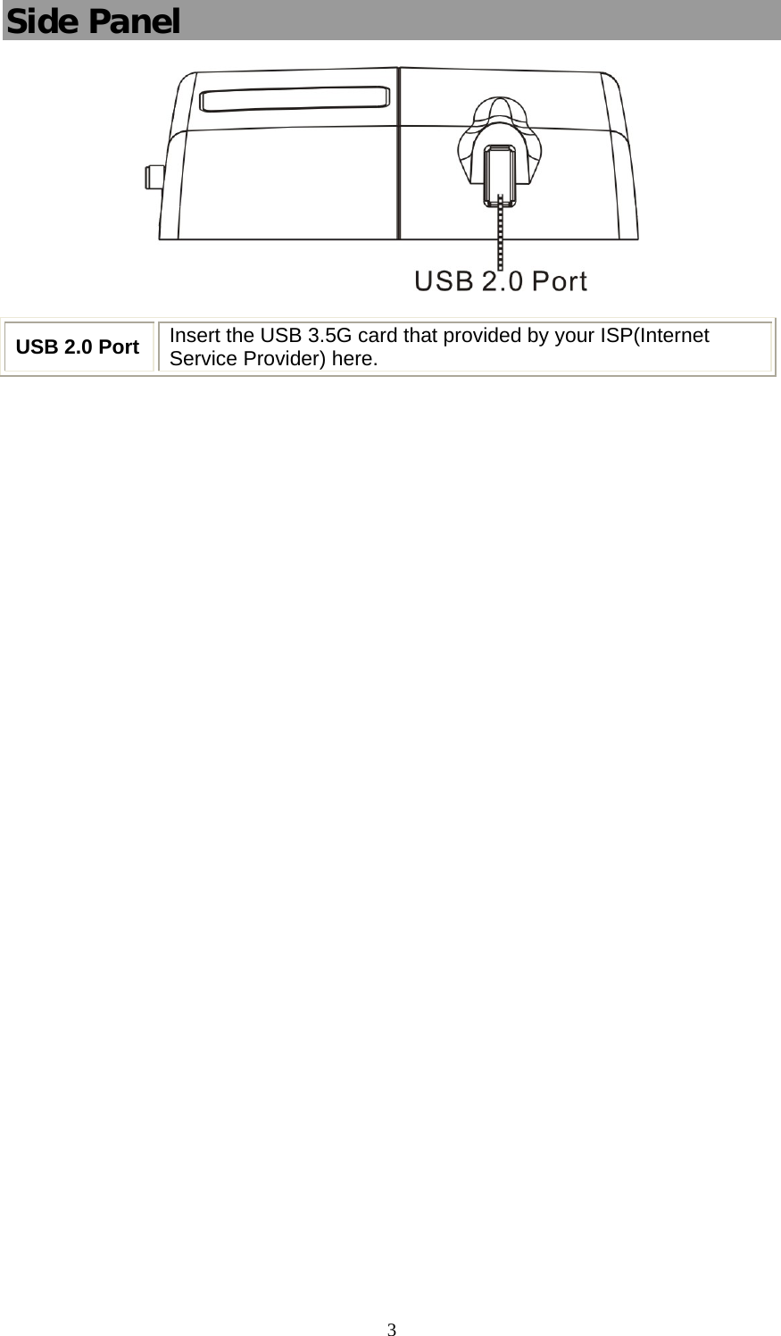   3Side Panel  USB 2.0 Port  Insert the USB 3.5G card that provided by your ISP(Internet Service Provider) here.   