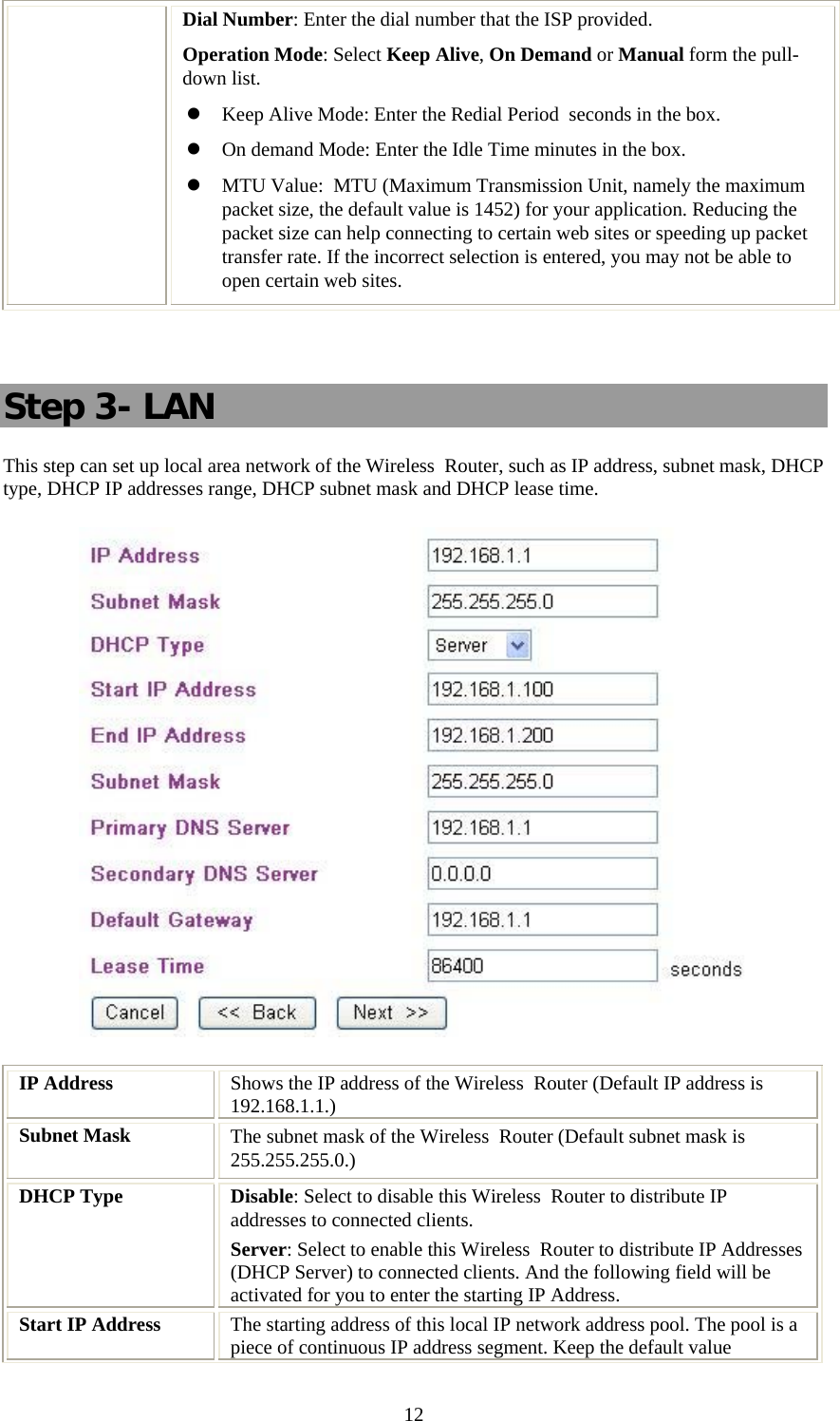   12Dial Number: Enter the dial number that the ISP provided. Operation Mode: Select Keep Alive, On Demand or Manual form the pull-down list. z Keep Alive Mode: Enter the Redial Period  seconds in the box. z On demand Mode: Enter the Idle Time minutes in the box. z MTU Value:  MTU (Maximum Transmission Unit, namely the maximum packet size, the default value is 1452) for your application. Reducing the packet size can help connecting to certain web sites or speeding up packet transfer rate. If the incorrect selection is entered, you may not be able to open certain web sites.   Step 3- LAN This step can set up local area network of the Wireless  Router, such as IP address, subnet mask, DHCP type, DHCP IP addresses range, DHCP subnet mask and DHCP lease time.  IP Address  Shows the IP address of the Wireless  Router (Default IP address is 192.168.1.1.) Subnet Mask  The subnet mask of the Wireless  Router (Default subnet mask is 255.255.255.0.) DHCP Type  Disable: Select to disable this Wireless  Router to distribute IP addresses to connected clients. Server: Select to enable this Wireless  Router to distribute IP Addresses (DHCP Server) to connected clients. And the following field will be activated for you to enter the starting IP Address. Start IP Address  The starting address of this local IP network address pool. The pool is a piece of continuous IP address segment. Keep the default value 