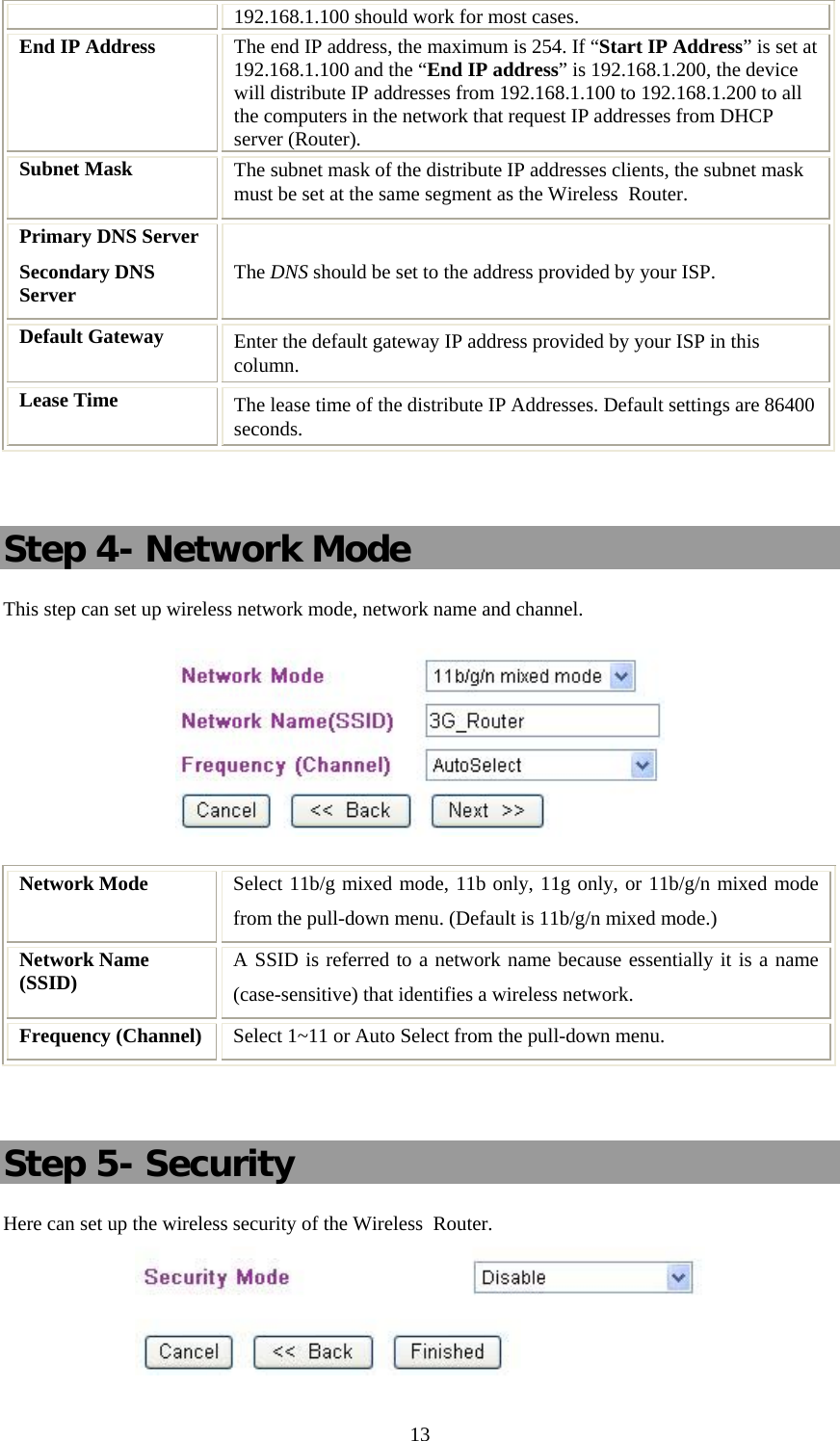   13192.168.1.100 should work for most cases. End IP Address  The end IP address, the maximum is 254. If “Start IP Address” is set at 192.168.1.100 and the “End IP address” is 192.168.1.200, the device will distribute IP addresses from 192.168.1.100 to 192.168.1.200 to all the computers in the network that request IP addresses from DHCP server (Router). Subnet Mask  The subnet mask of the distribute IP addresses clients, the subnet mask must be set at the same segment as the Wireless  Router. Primary DNS Server   Secondary DNS Server    The DNS should be set to the address provided by your ISP. Default Gateway   Enter the default gateway IP address provided by your ISP in this column. Lease Time  The lease time of the distribute IP Addresses. Default settings are 86400 seconds.   Step 4- Network Mode This step can set up wireless network mode, network name and channel.  Network Mode  Select 11b/g mixed mode, 11b only, 11g only, or 11b/g/n mixed mode from the pull-down menu. (Default is 11b/g/n mixed mode.) Network Name (SSID)  A SSID is referred to a network name because essentially it is a name (case-sensitive) that identifies a wireless network.  Frequency (Channel)  Select 1~11 or Auto Select from the pull-down menu.   Step 5- Security Here can set up the wireless security of the Wireless  Router.  