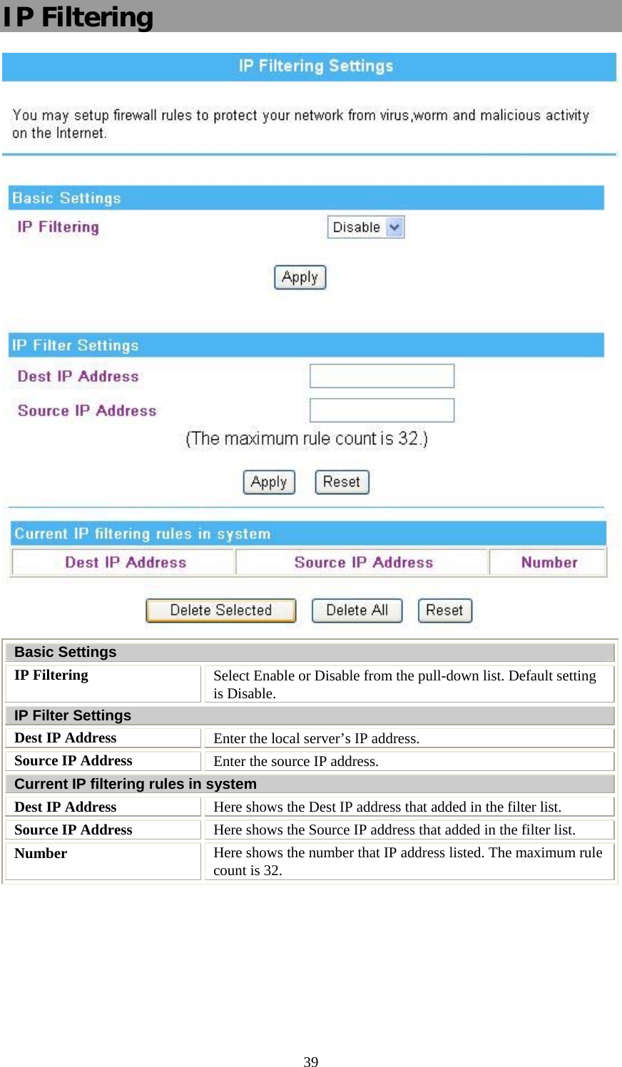   39IP Filtering  Basic Settings IP Filtering   Select Enable or Disable from the pull-down list. Default setting is Disable. IP Filter Settings Dest IP Address    Enter the local server’s IP address.  Source IP Address     Enter the source IP address. Current IP filtering rules in system Dest IP Address  Here shows the Dest IP address that added in the filter list. Source IP Address    Here shows the Source IP address that added in the filter list. Number  Here shows the number that IP address listed. The maximum rule count is 32.         