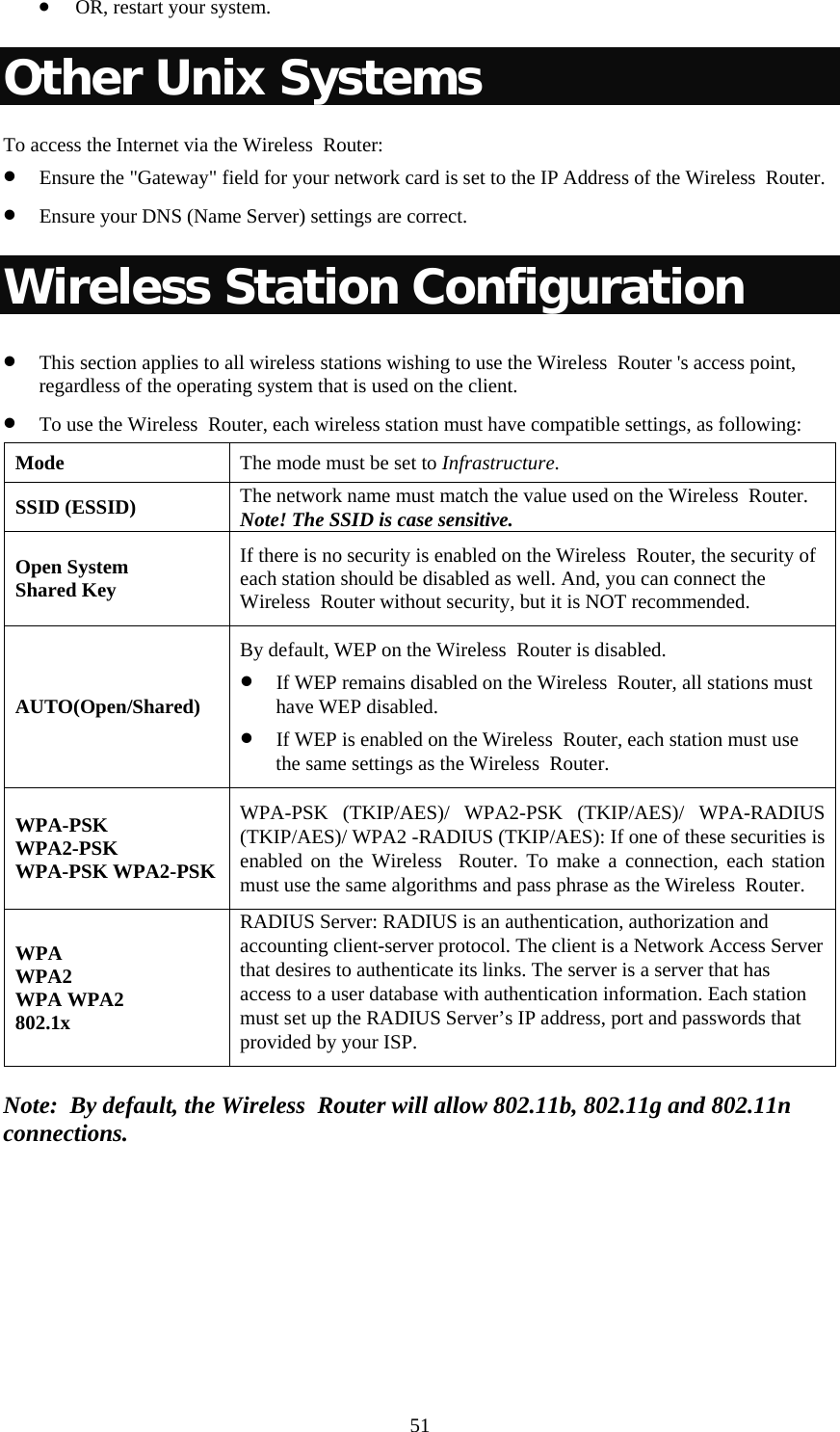   51• OR, restart your system. Other Unix Systems To access the Internet via the Wireless  Router: • Ensure the &quot;Gateway&quot; field for your network card is set to the IP Address of the Wireless  Router. • Ensure your DNS (Name Server) settings are correct. Wireless Station Configuration • This section applies to all wireless stations wishing to use the Wireless  Router &apos;s access point, regardless of the operating system that is used on the client. • To use the Wireless  Router, each wireless station must have compatible settings, as following: Mode  The mode must be set to Infrastructure. SSID (ESSID)  The network name must match the value used on the Wireless  Router. Note! The SSID is case sensitive. Open System Shared Key If there is no security is enabled on the Wireless  Router, the security of each station should be disabled as well. And, you can connect the Wireless  Router without security, but it is NOT recommended. AUTO(Open/Shared) By default, WEP on the Wireless  Router is disabled. • If WEP remains disabled on the Wireless  Router, all stations must have WEP disabled. • If WEP is enabled on the Wireless  Router, each station must use the same settings as the Wireless  Router. WPA-PSK WPA2-PSK WPA-PSK WPA2-PSK WPA-PSK (TKIP/AES)/ WPA2-PSK (TKIP/AES)/ WPA-RADIUS (TKIP/AES)/ WPA2 -RADIUS (TKIP/AES): If one of these securities is enabled on the Wireless  Router. To make a connection, each station must use the same algorithms and pass phrase as the Wireless  Router. WPA WPA2 WPA WPA2 802.1x RADIUS Server: RADIUS is an authentication, authorization and accounting client-server protocol. The client is a Network Access Server that desires to authenticate its links. The server is a server that has access to a user database with authentication information. Each station must set up the RADIUS Server’s IP address, port and passwords that provided by your ISP. Note:  By default, the Wireless  Router will allow 802.11b, 802.11g and 802.11n connections. 