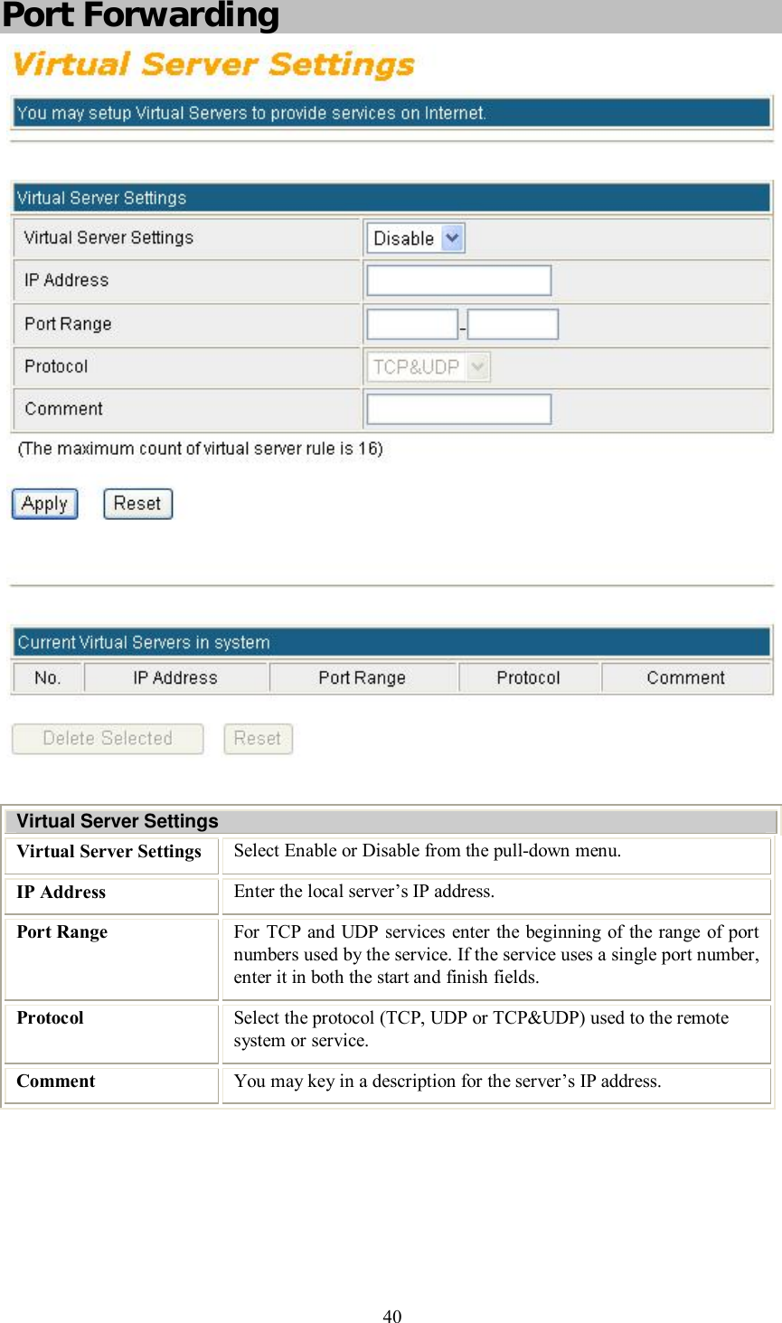    40  Port Forwarding   Virtual Server Settings Virtual Server Settings  Select Enable or Disable from the pull-down menu. IP Address  Enter the local server’s IP address. Port Range  For TCP and UDP services enter the beginning of the range of port numbers used by the service. If the service uses a single port number, enter it in both the start and finish fields. Protocol  Select the protocol (TCP, UDP or TCP&amp;UDP) used to the remote system or service. Comment  You may key in a description for the server’s IP address.  