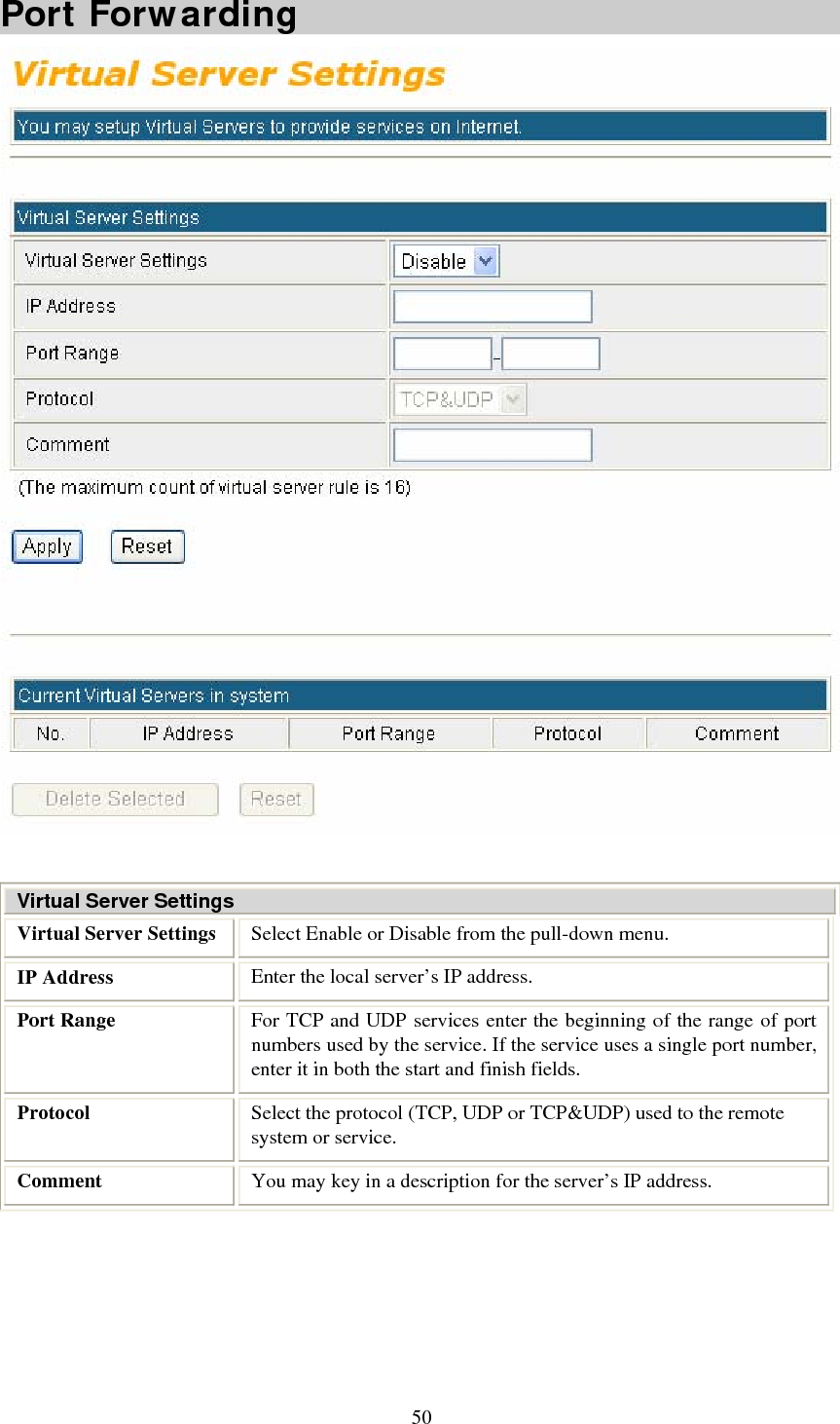   50 Port Forwarding   Virtual Server Settings Virtual Server Settings  Select Enable or Disable from the pull-down menu. IP Address  Enter the local server’s IP address. Port Range  For TCP and UDP services enter the beginning of the range of port numbers used by the service. If the service uses a single port number, enter it in both the start and finish fields. Protocol  Select the protocol (TCP, UDP or TCP&amp;UDP) used to the remote system or service. Comment  You may key in a description for the server’s IP address.  