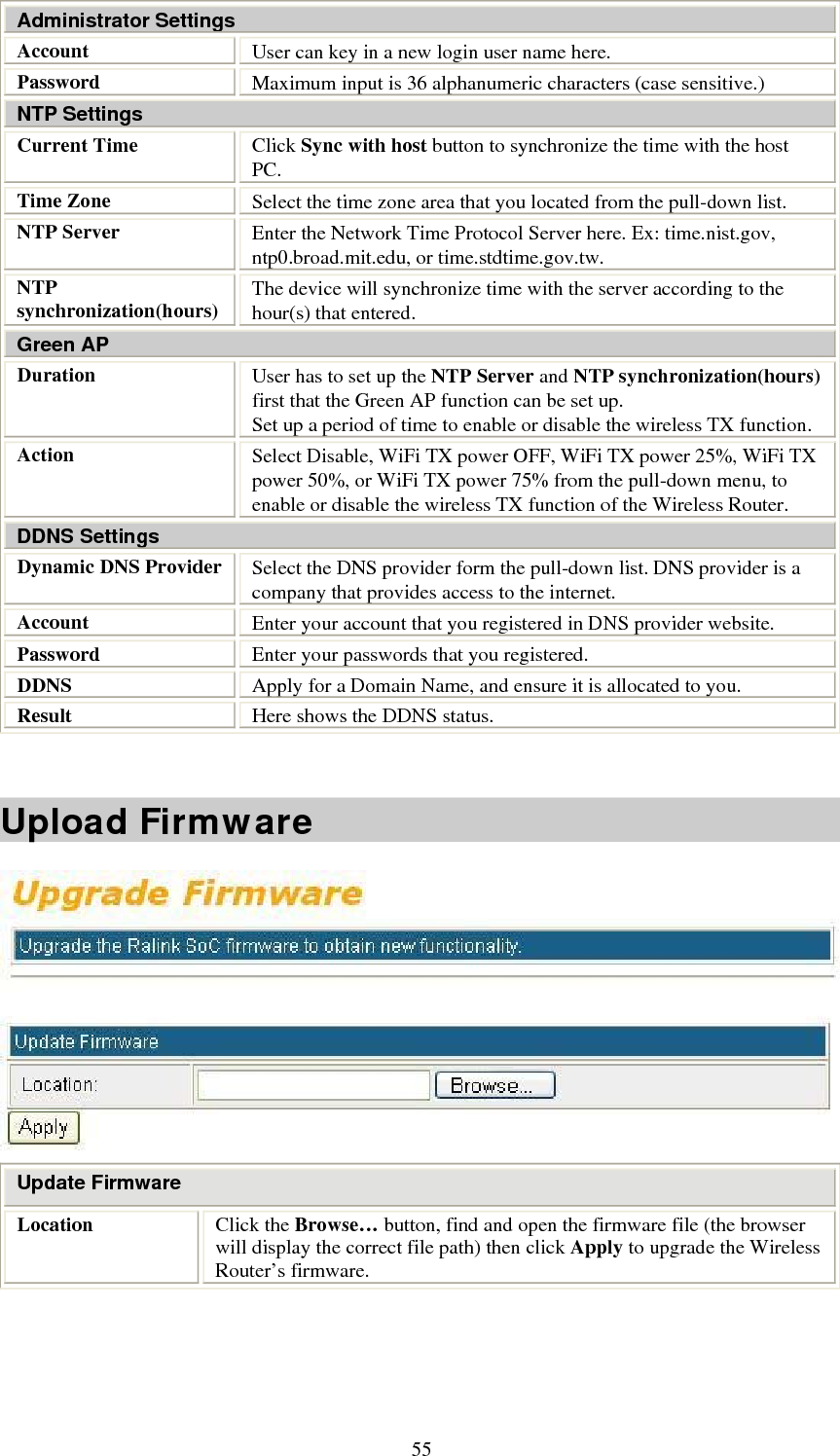   55Administrator Settings Account  User can key in a new login user name here. Password  Maximum input is 36 alphanumeric characters (case sensitive.) NTP Settings Current Time  Click Sync with host button to synchronize the time with the host PC. Time Zone  Select the time zone area that you located from the pull-down list. NTP Server  Enter the Network Time Protocol Server here. Ex: time.nist.gov, ntp0.broad.mit.edu, or time.stdtime.gov.tw. NTP synchronization(hours)  The device will synchronize time with the server according to the hour(s) that entered. Green AP Duration  User has to set up the NTP Server and NTP synchronization(hours) first that the Green AP function can be set up. Set up a period of time to enable or disable the wireless TX function. Action  Select Disable, WiFi TX power OFF, WiFi TX power 25%, WiFi TX power 50%, or WiFi TX power 75% from the pull-down menu, to enable or disable the wireless TX function of the Wireless Router. DDNS Settings Dynamic DNS Provider  Select the DNS provider form the pull-down list. DNS provider is a company that provides access to the internet. Account  Enter your account that you registered in DNS provider website. Password   Enter your passwords that you registered.  DDNS  Apply for a Domain Name, and ensure it is allocated to you. Result  Here shows the DDNS status.  Upload Firmware  Update Firmware Location  Click the Browse… button, find and open the firmware file (the browser will display the correct file path) then click Apply to upgrade the Wireless Router’s firmware.  