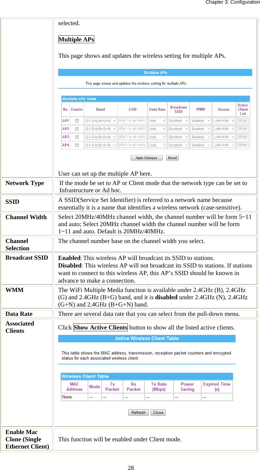   Chapter 3: Configuration  28selected. Multiple APs This page shows and updates the wireless setting for multiple APs.  User can set up the multiple AP here. Network Type  If the mode be set to AP or Client mode that the network type can be set to Infrastructure or Ad hoc. SSID  A SSID(Service Set Identifier) is referred to a network name because essentially it is a name that identifies a wireless network (case-sensitive). Channel Width  Select 20MHz/40MHz channel width, the channel number will be form 5~11 and auto; Select 20MHz channel width the channel number will be form 1~11 and auto. Default is 20MHz/40MHz. Channel Selection  The channel number base on the channel width you select.  Broadcast SSID  Enabled: This wireless AP will broadcast its SSID to stations.  Disabled: This wireless AP will not broadcast its SSID to stations. If stations want to connect to this wireless AP, this AP’s SSID should be known in advance to make a connection. WMM  The WiFi Multiple Media function is available under 2.4GHz (B), 2.4GHz (G) and 2.4GHz (B+G) band, and it is disabled under 2.4GHz (N), 2.4GHz (G+N) and 2.4GHz (B+G+N) band. Data Rate  There are several data rate that you can select from the pull-down menu. Associated Clients  Click Show Active Clients button to show all the listed active clients.  Enable Mac Clone (Single Ethernet Client)  This function will be enabled under Client mode.  