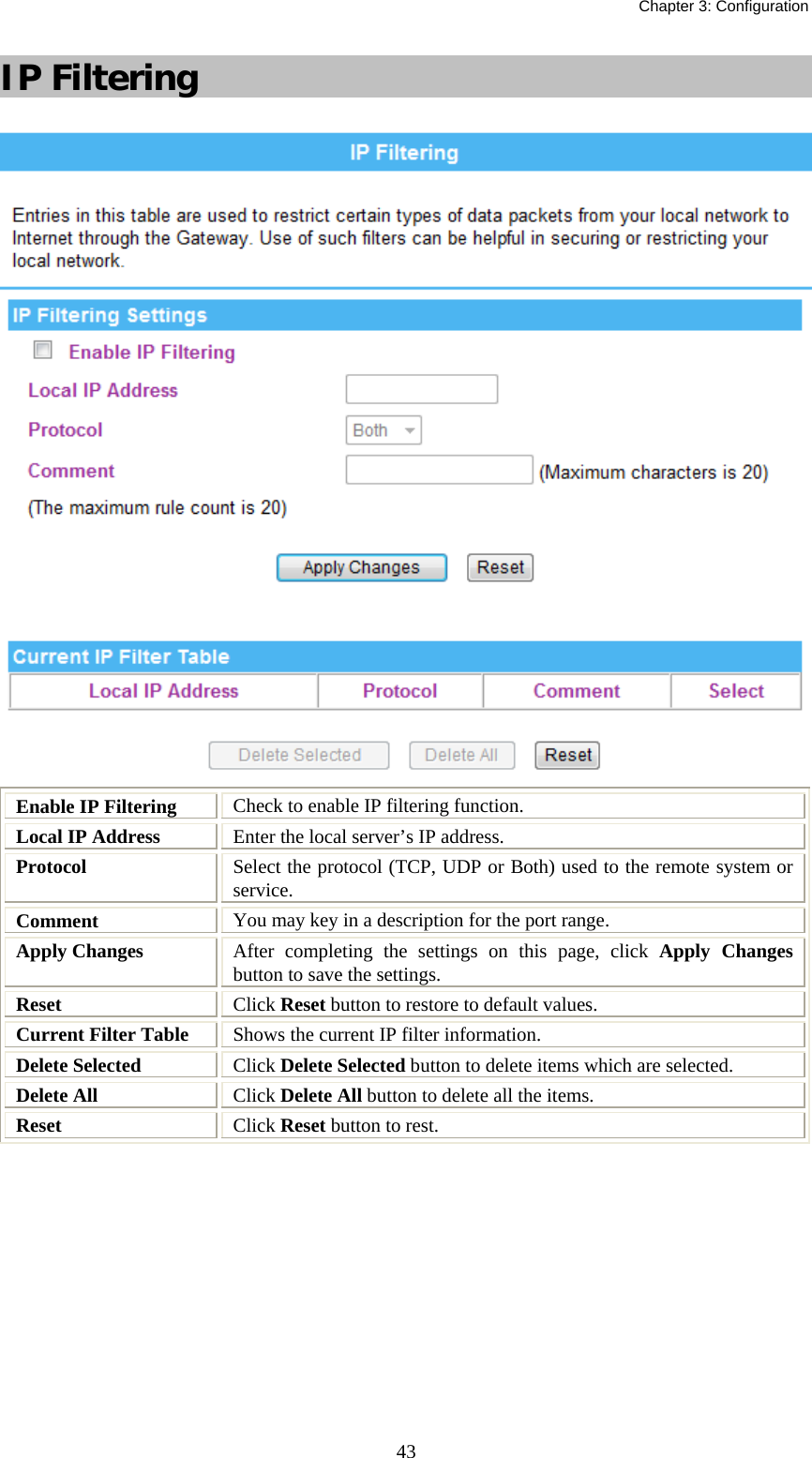   Chapter 3: Configuration  43IP Filtering  Enable IP Filtering  Check to enable IP filtering function. Local IP Address  Enter the local server’s IP address. Protocol  Select the protocol (TCP, UDP or Both) used to the remote system or service. Comment  You may key in a description for the port range. Apply Changes  After completing the settings on this page, click Apply Changes button to save the settings. Reset  Click Reset button to restore to default values. Current Filter Table  Shows the current IP filter information. Delete Selected  Click Delete Selected button to delete items which are selected. Delete All  Click Delete All button to delete all the items. Reset  Click Reset button to rest.  