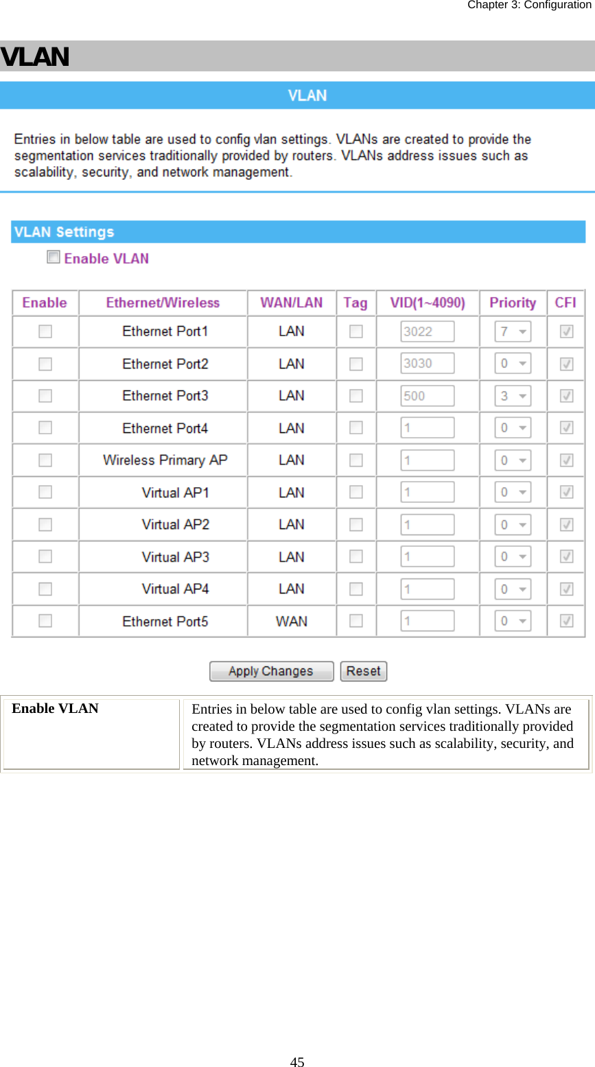   Chapter 3: Configuration  45VLAN  Enable VLAN  Entries in below table are used to config vlan settings. VLANs are created to provide the segmentation services traditionally provided by routers. VLANs address issues such as scalability, security, and network management.       