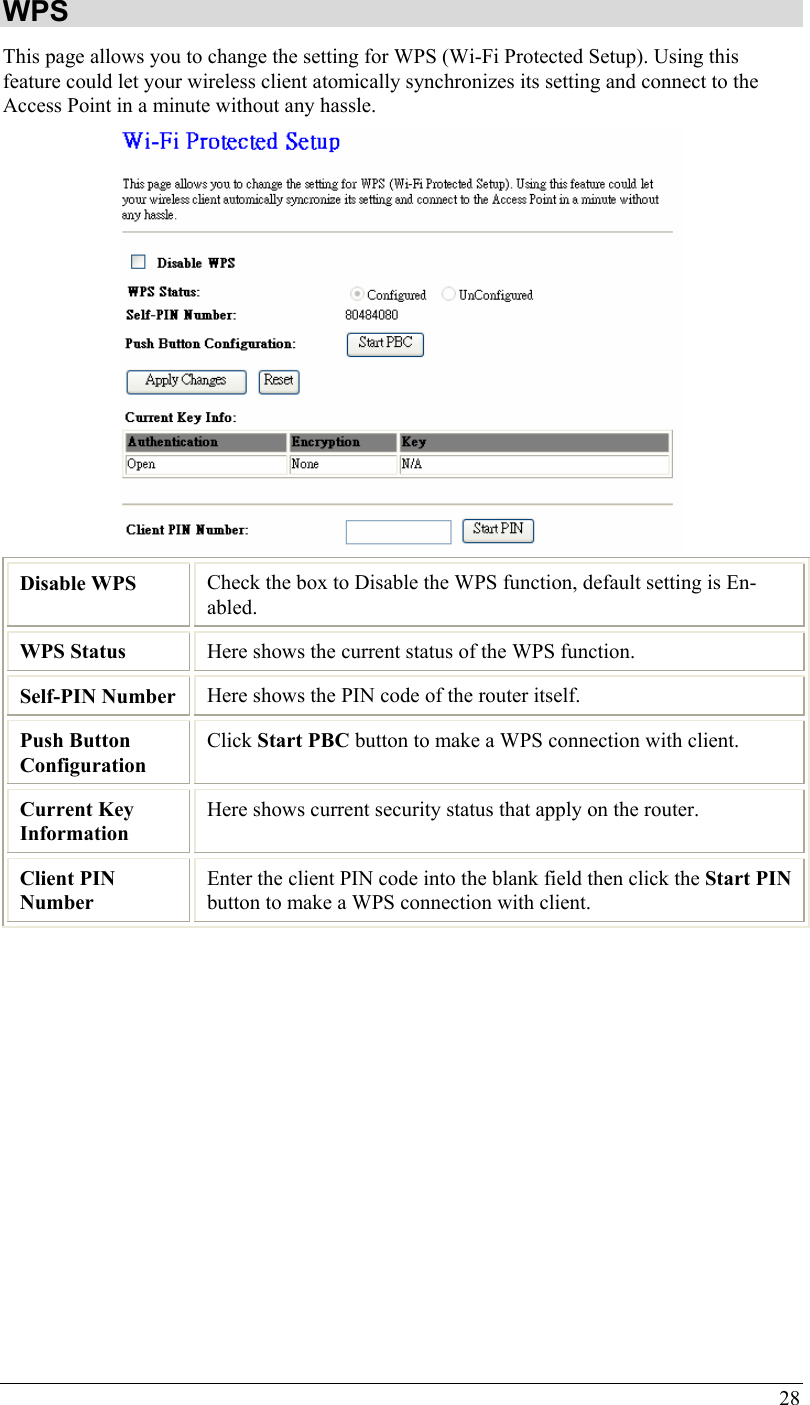  28 WPS This page allows you to change the setting for WPS (Wi-Fi Protected Setup). Using this feature could let your wireless client atomically synchronizes its setting and connect to the Access Point in a minute without any hassle.  Disable WPS  Check the box to Disable the WPS function, default setting is En-abled. WPS Status   Here shows the current status of the WPS function. Self-PIN Number  Here shows the PIN code of the router itself. Push Button Configuration Click Start PBC button to make a WPS connection with client. Current Key Information Here shows current security status that apply on the router. Client PIN Number Enter the client PIN code into the blank field then click the Start PIN button to make a WPS connection with client.  