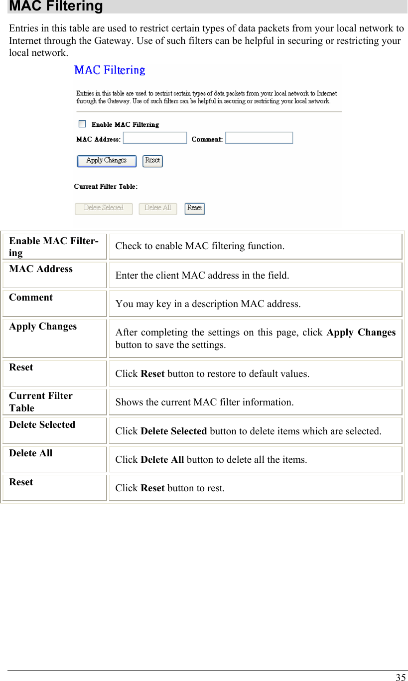 35  MAC Filtering Entries in this table are used to restrict certain types of data packets from your local network to Internet through the Gateway. Use of such filters can be helpful in securing or restricting your local network.  Enable MAC Filter-ing  Check to enable MAC filtering function. MAC Address  Enter the client MAC address in the field.   Comment  You may key in a description MAC address. Apply Changes  After completing the settings on this page, click Apply Changes button to save the settings. Reset  Click Reset button to restore to default values. Current Filter Table  Shows the current MAC filter information. Delete Selected  Click Delete Selected button to delete items which are selected. Delete All  Click Delete All button to delete all the items. Reset  Click Reset button to rest.         