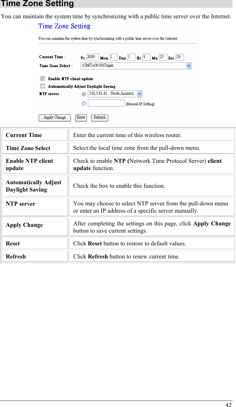  42 Time Zone Setting You can maintain the system time by synchronizing with a public time server over the Internet.  Current Time  Enter the current time of this wireless router. Time Zone Select  Select the local time zone from the pull-down menu. Enable NTP client update Check to enable NTP (Network Time Protocol Server) client update function.  Automatically Adjust Daylight Saving  Check the box to enable this function. NTP server  You may choose to select NTP server from the pull-down menu or enter an IP address of a specific server manually. Apply Change  After completing the settings on this page, click Apply Change button to save current settings. Reset  Click Reset button to restore to default values. Refresh  Click Refresh button to renew current time.            