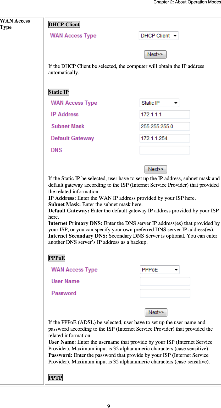   Chapter 2: About Operation Modes  9WAN Access Type  DHCP Client   If the DHCP Client be selected, the computer will obtain the IP address automatically.  Static IP  If the Static IP be selected, user have to set up the IP address, subnet mask and default gateway according to the ISP (Internet Service Provider) that provided the related information. IP Address: Enter the WAN IP address provided by your ISP here. Subnet Mask: Enter the subnet mask here. Default Gateway: Enter the default gateway IP address provided by your ISP here. Internet Primary DNS: Enter the DNS server IP address(es) that provided by your ISP, or you can specify your own preferred DNS server IP address(es). Internet Secondary DNS: Secondary DNS Server is optional. You can enter another DNS server’s IP address as a backup.  PPPoE   If the PPPoE (ADSL) be selected, user have to set up the user name and password according to the ISP (Internet Service Provider) that provided the related information. User Name: Enter the username that provide by your ISP (Internet Service Provider). Maximum input is 32 alphanumeric characters (case sensitive). Password: Enter the password that provide by your ISP (Internet Service Provider). Maximum input is 32 alphanumeric characters (case-sensitive).  PPTP 