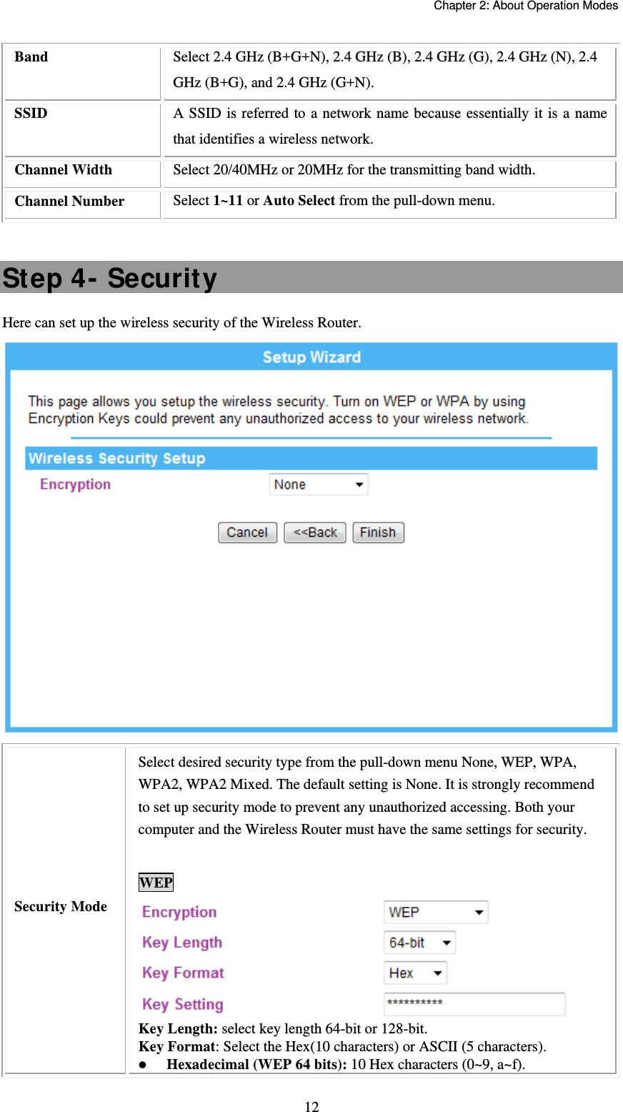   Chapter 2: About Operation Modes  12Band  Select 2.4 GHz (B+G+N), 2.4 GHz (B), 2.4 GHz (G), 2.4 GHz (N), 2.4 GHz (B+G), and 2.4 GHz (G+N). SSID  A SSID is referred to a network name because essentially it is a name that identifies a wireless network.  Channel Width  Select 20/40MHz or 20MHz for the transmitting band width. Channel Number  Select 1~11 or Auto Select from the pull-down menu.  Step 4- Security Here can set up the wireless security of the Wireless Router.  Security Mode Select desired security type from the pull-down menu None, WEP, WPA, WPA2, WPA2 Mixed. The default setting is None. It is strongly recommend to set up security mode to prevent any unauthorized accessing. Both your computer and the Wireless Router must have the same settings for security.  WEP   Key Length: select key length 64-bit or 128-bit. Key Format: Select the Hex(10 characters) or ASCII (5 characters).  Hexadecimal (WEP 64 bits): 10 Hex characters (0~9, a~f).  