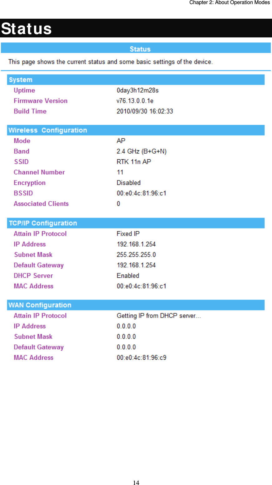   Chapter 2: About Operation Modes  14Status  