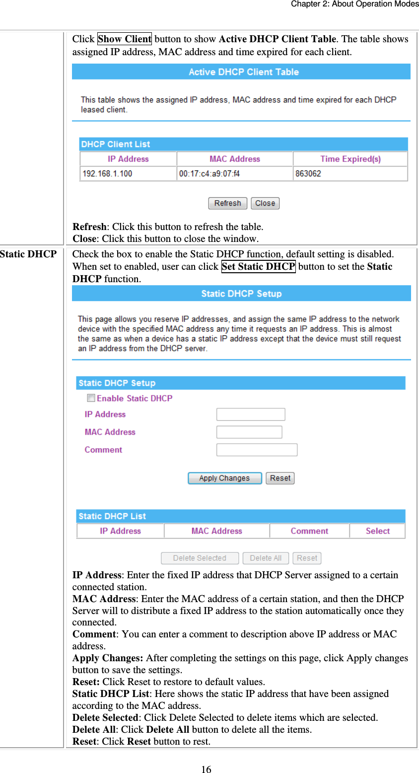   Chapter 2: About Operation Modes  16Click Show Client button to show Active DHCP Client Table. The table shows assigned IP address, MAC address and time expired for each client. Refresh: Click this button to refresh the table. Close: Click this button to close the window. Static DHCP   Check the box to enable the Static DHCP function, default setting is disabled. When set to enabled, user can click Set Static DHCP button to set the Static DHCP function.  IP Address: Enter the fixed IP address that DHCP Server assigned to a certain connected station. MAC Address: Enter the MAC address of a certain station, and then the DHCP Server will to distribute a fixed IP address to the station automatically once they connected. Comment: You can enter a comment to description above IP address or MAC address. Apply Changes: After completing the settings on this page, click Apply changes button to save the settings. Reset: Click Reset to restore to default values. Static DHCP List: Here shows the static IP address that have been assigned according to the MAC address. Delete Selected: Click Delete Selected to delete items which are selected. Delete All: Click Delete All button to delete all the items. Reset: Click Reset button to rest. 