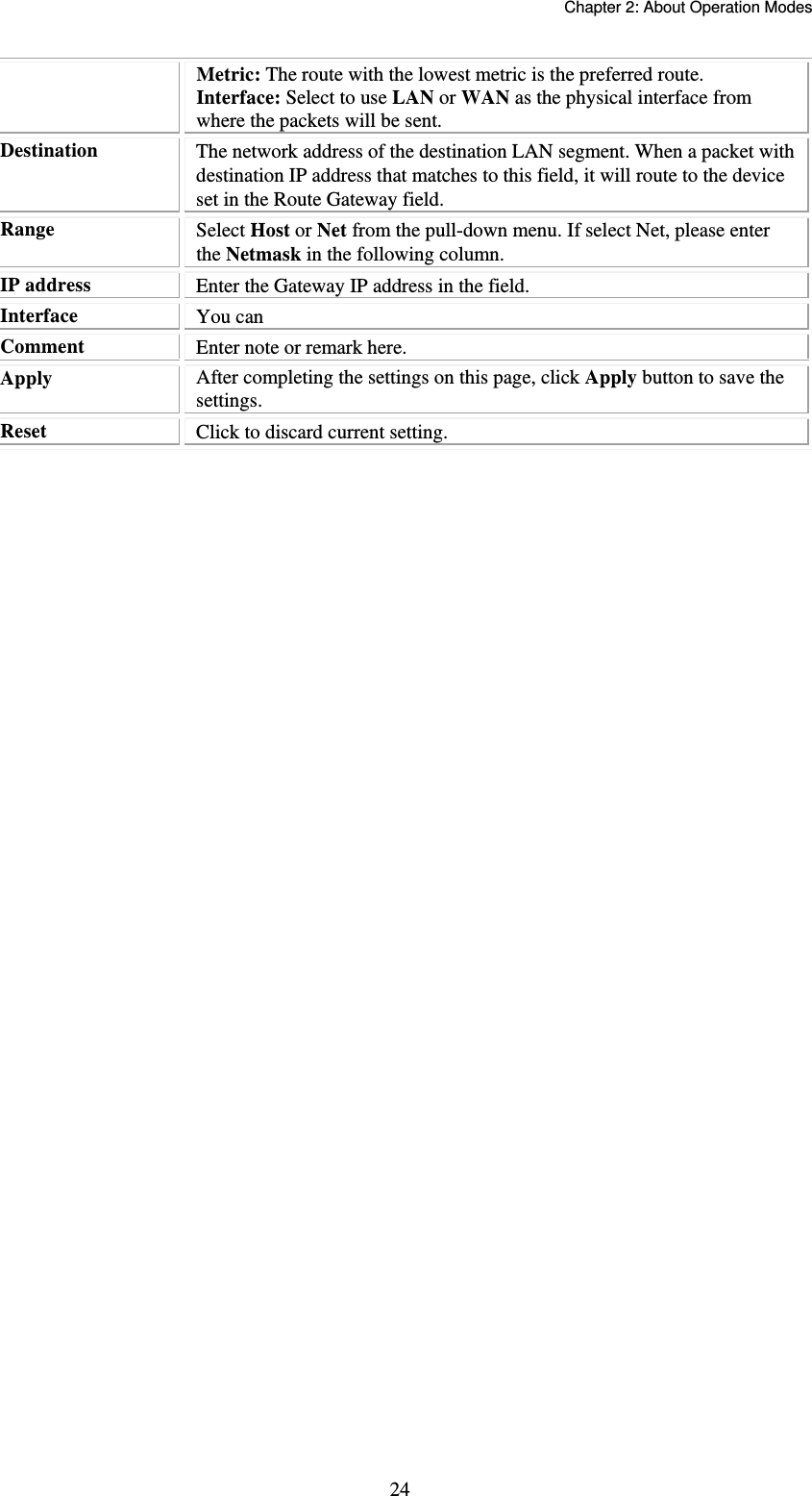   Chapter 2: About Operation Modes  24Metric: The route with the lowest metric is the preferred route. Interface: Select to use LAN or WAN as the physical interface from where the packets will be sent. Destination  The network address of the destination LAN segment. When a packet with destination IP address that matches to this field, it will route to the device set in the Route Gateway field. Range  Select Host or Net from the pull-down menu. If select Net, please enter the Netmask in the following column. IP address  Enter the Gateway IP address in the field. Interface  You can  Comment  Enter note or remark here. Apply  After completing the settings on this page, click Apply button to save the settings. Reset  Click to discard current setting.  