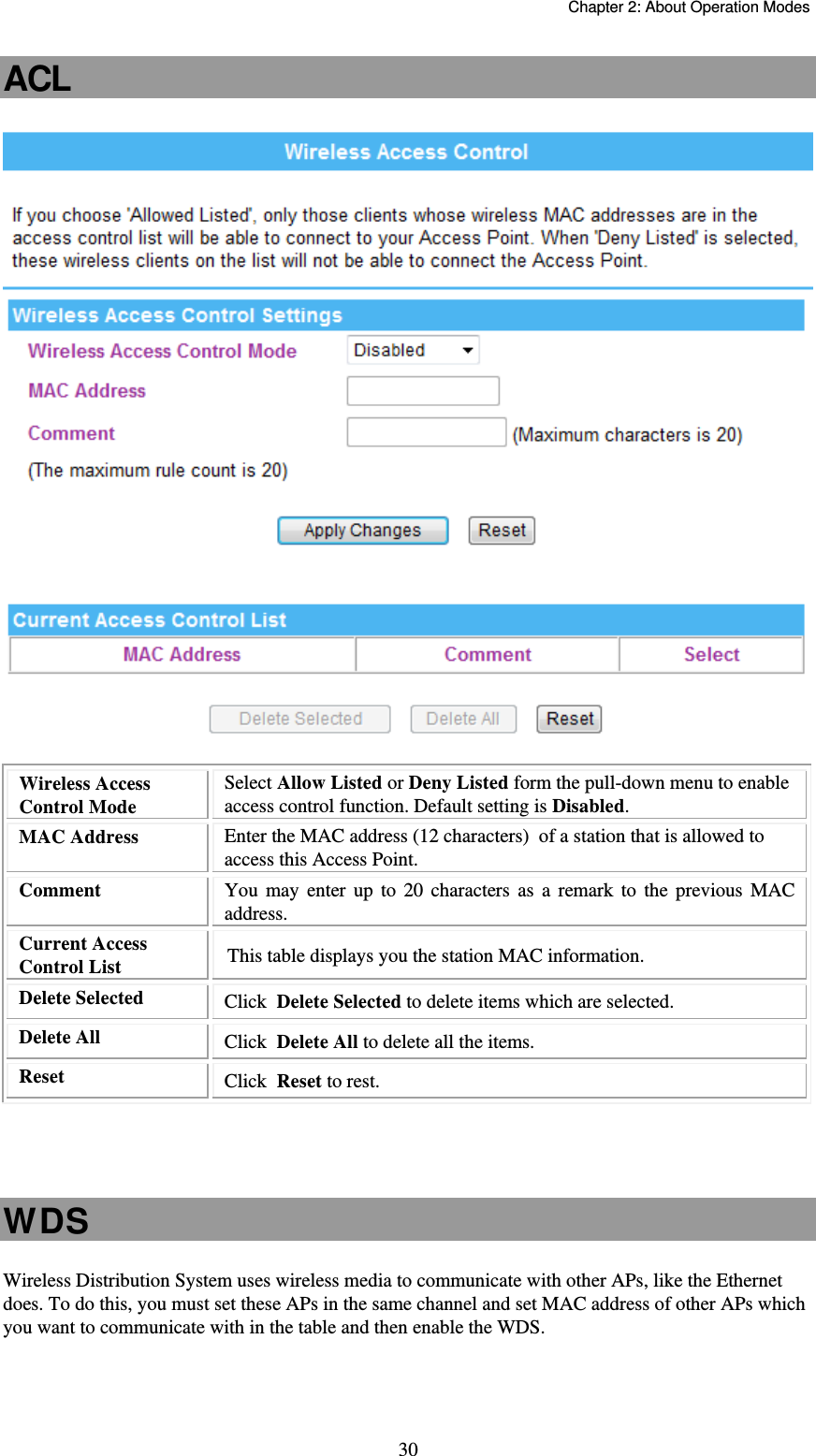   Chapter 2: About Operation Modes  30ACL   Wireless Access Control Mode Select Allow Listed or Deny Listed form the pull-down menu to enable access control function. Default setting is Disabled. MAC Address  Enter the MAC address (12 characters)  of a station that is allowed to access this Access Point. Comment   You may enter up to 20 characters as a remark to the previous MAC address. Current Access Control List  This table displays you the station MAC information. Delete Selected  Click  Delete Selected to delete items which are selected. Delete All  Click  Delete All to delete all the items. Reset  Click  Reset to rest.    WDS Wireless Distribution System uses wireless media to communicate with other APs, like the Ethernet does. To do this, you must set these APs in the same channel and set MAC address of other APs which you want to communicate with in the table and then enable the WDS. 