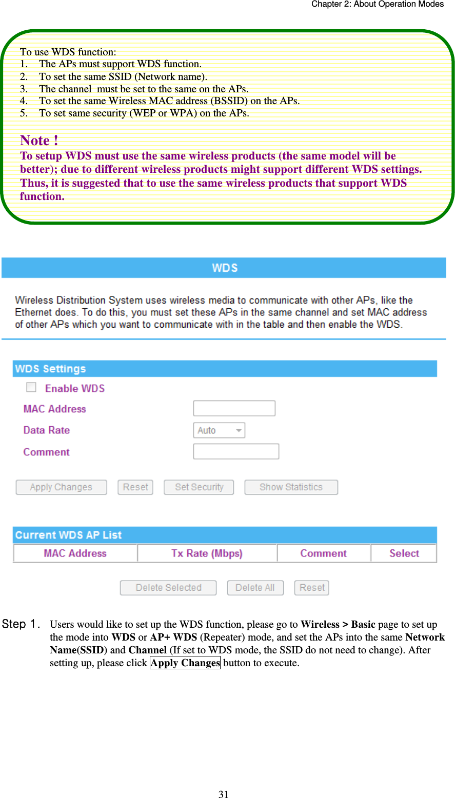   Chapter 2: About Operation Modes  31   Step .  Users would like to set up the WDS function, please go to Wireless &gt; Basic page to set up the mode into WDS or AP+ WDS (Repeater) mode, and set the APs into the same Network Name(SSID) and Channel (If set to WDS mode, the SSID do not need to change). After setting up, please click Apply Changes button to execute. To use WDS function: 1.  The APs must support WDS function.  2.  To set the same SSID (Network name). 3.  The channel  must be set to the same on the APs. 4.  To set the same Wireless MAC address (BSSID) on the APs. 5.  To set same security (WEP or WPA) on the APs.  Note ! To setup WDS must use the same wireless products (the same model will be better); due to different wireless products might support different WDS settings. Thus, it is suggested that to use the same wireless products that support WDS function. 