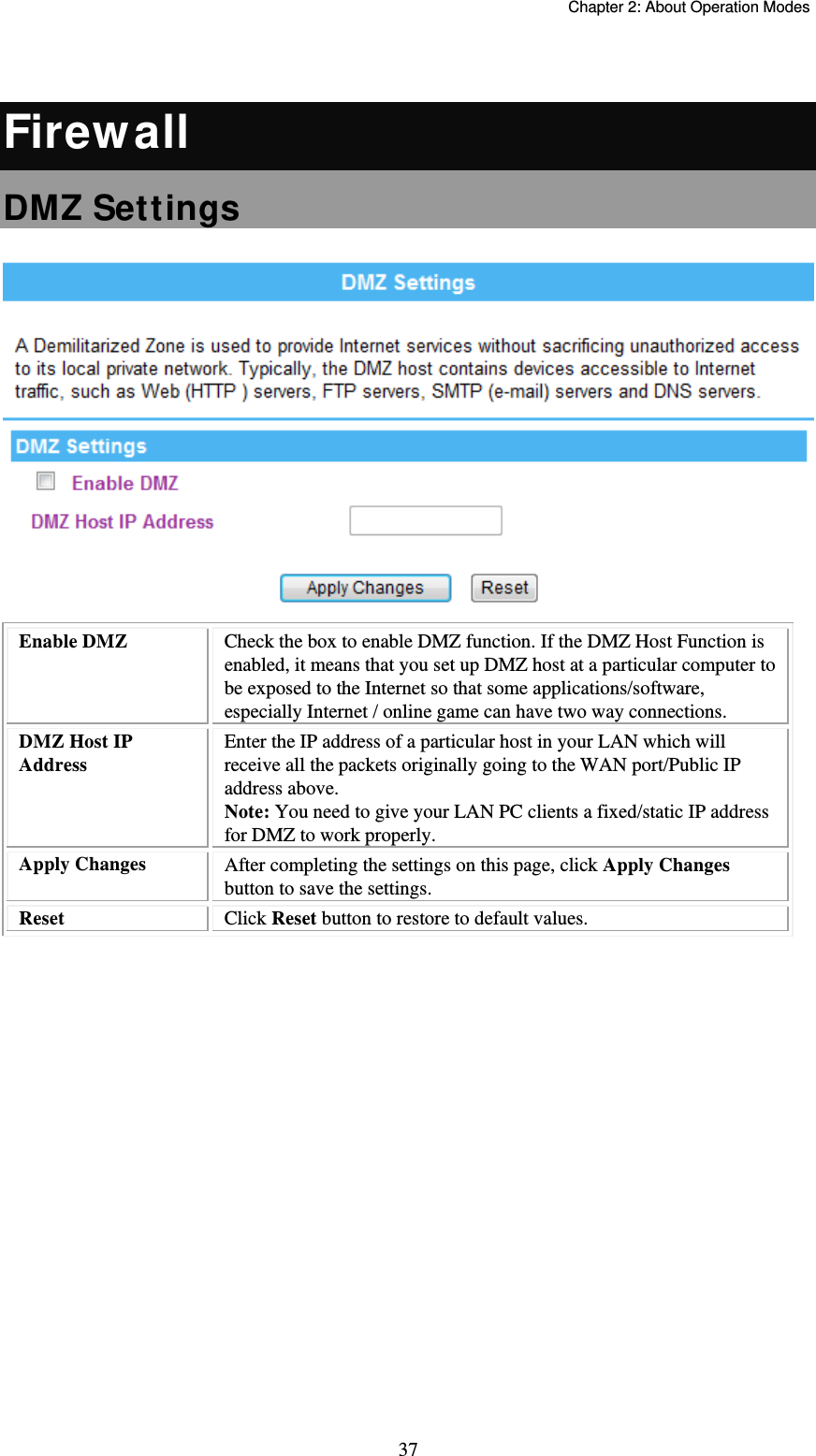   Chapter 2: About Operation Modes  37 Firewall DMZ Settings  Enable DMZ  Check the box to enable DMZ function. If the DMZ Host Function is enabled, it means that you set up DMZ host at a particular computer to be exposed to the Internet so that some applications/software, especially Internet / online game can have two way connections.  DMZ Host IP Address Enter the IP address of a particular host in your LAN which will receive all the packets originally going to the WAN port/Public IP address above. Note: You need to give your LAN PC clients a fixed/static IP address for DMZ to work properly. Apply Changes  After completing the settings on this page, click Apply Changes button to save the settings. Reset  Click Reset button to restore to default values.   