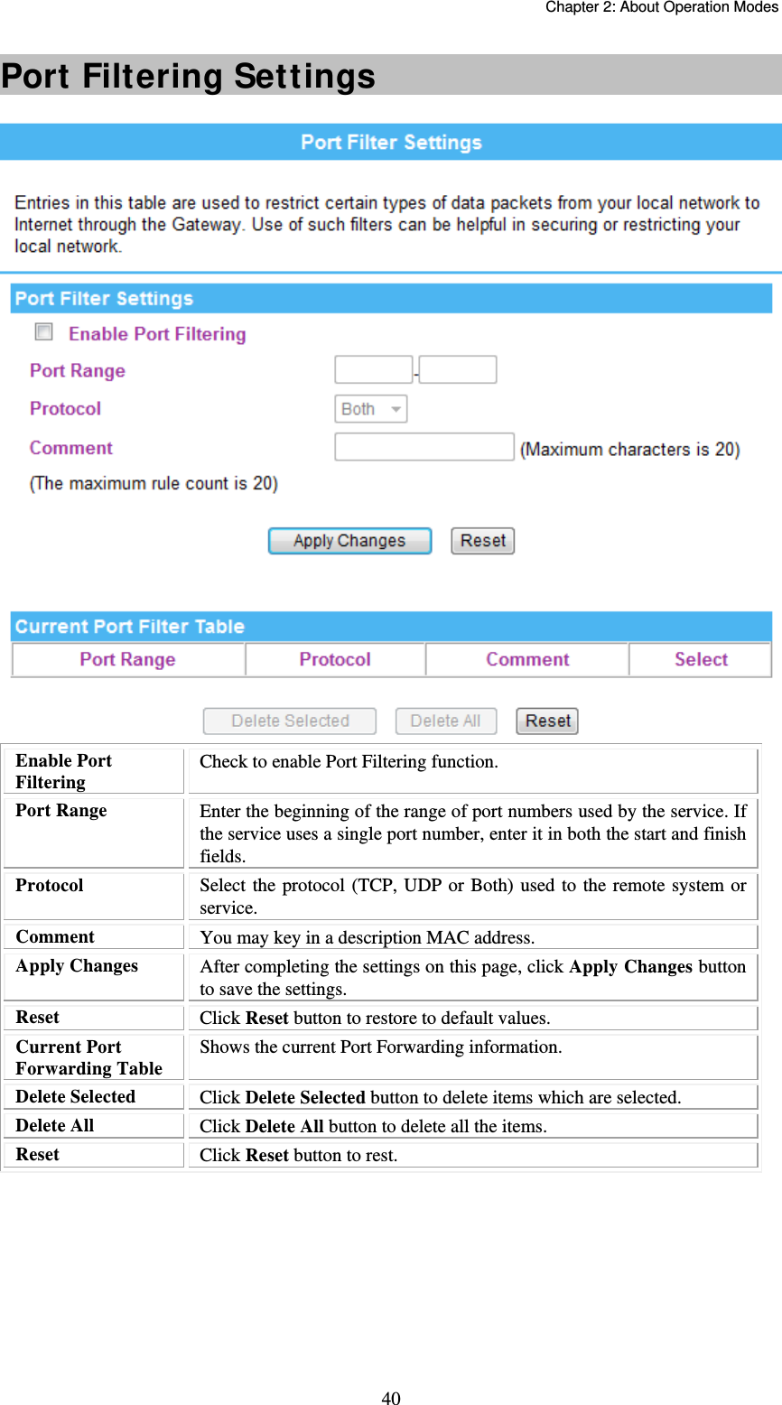   Chapter 2: About Operation Modes  40Port Filtering Settings  Enable Port Filtering Check to enable Port Filtering function. Port Range  Enter the beginning of the range of port numbers used by the service. If the service uses a single port number, enter it in both the start and finish fields. Protocol  Select the protocol (TCP, UDP or Both) used to the remote system or service. Comment  You may key in a description MAC address. Apply Changes  After completing the settings on this page, click Apply Changes button to save the settings. Reset  Click Reset button to restore to default values. Current Port Forwarding Table Shows the current Port Forwarding information. Delete Selected  Click Delete Selected button to delete items which are selected. Delete All  Click Delete All button to delete all the items. Reset  Click Reset button to rest.  