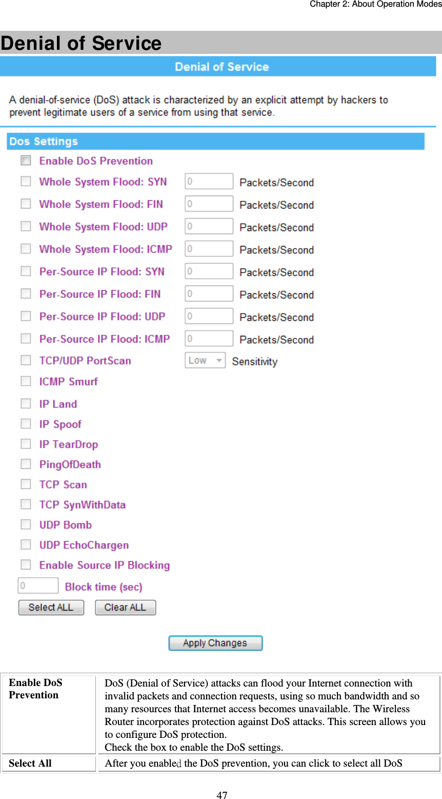   Chapter 2: About Operation Modes  47Denial of Service   Enable DoS Prevention DoS (Denial of Service) attacks can flood your Internet connection with invalid packets and connection requests, using so much bandwidth and so many resources that Internet access becomes unavailable. The Wireless Router incorporates protection against DoS attacks. This screen allows you to configure DoS protection.  Check the box to enable the DoS settings. Select All  After you enabledthe DoS prevention, you can click to select all DoS 