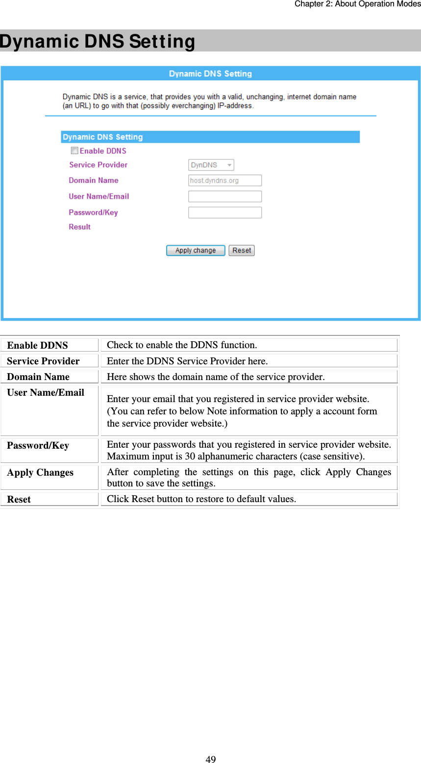   Chapter 2: About Operation Modes  49Dynamic DNS Setting    Enable DDNS  Check to enable the DDNS function. Service Provider  Enter the DDNS Service Provider here.  Domain Name  Here shows the domain name of the service provider. User Name/Email  Enter your email that you registered in service provider website. (You can refer to below Note information to apply a account form the service provider website.) Password/Key  Enter your passwords that you registered in service provider website. Maximum input is 30 alphanumeric characters (case sensitive). Apply Changes  After completing the settings on this page, click Apply Changes button to save the settings. Reset  Click Reset button to restore to default values.      