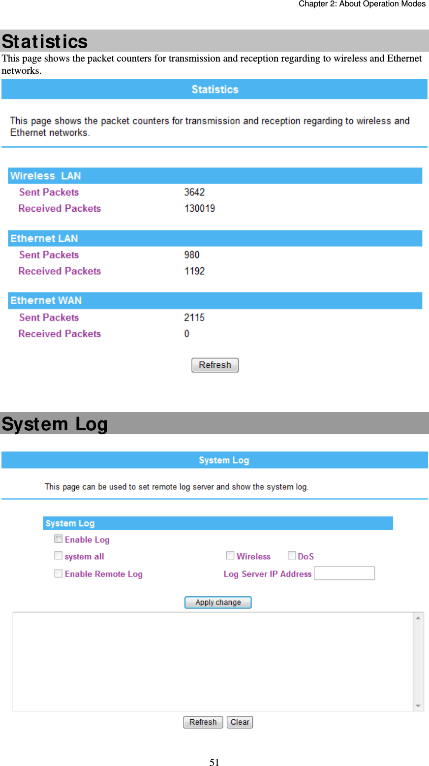   Chapter 2: About Operation Modes  51Statistics This page shows the packet counters for transmission and reception regarding to wireless and Ethernet networks.     System Log   