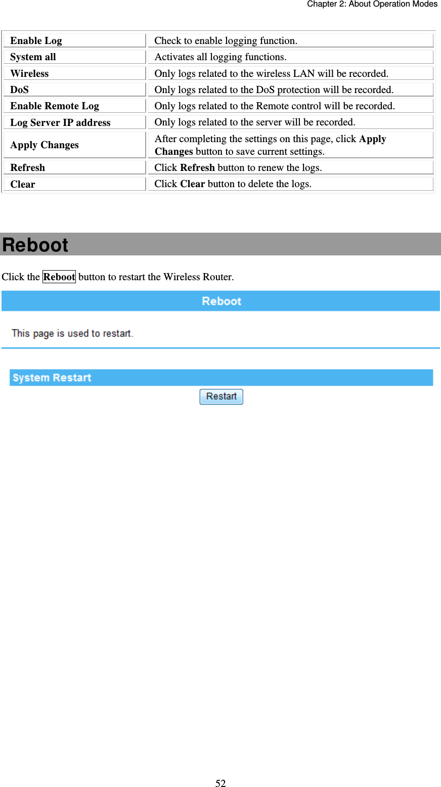   Chapter 2: About Operation Modes  52Enable Log  Check to enable logging function. System all   Activates all logging functions. Wireless   Only logs related to the wireless LAN will be recorded. DoS   Only logs related to the DoS protection will be recorded. Enable Remote Log  Only logs related to the Remote control will be recorded. Log Server IP address  Only logs related to the server will be recorded. Apply Changes  After completing the settings on this page, click Apply Changes button to save current settings. Refresh  Click Refresh button to renew the logs. Clear  Click Clear button to delete the logs.   Reboot Click the Reboot button to restart the Wireless Router.   